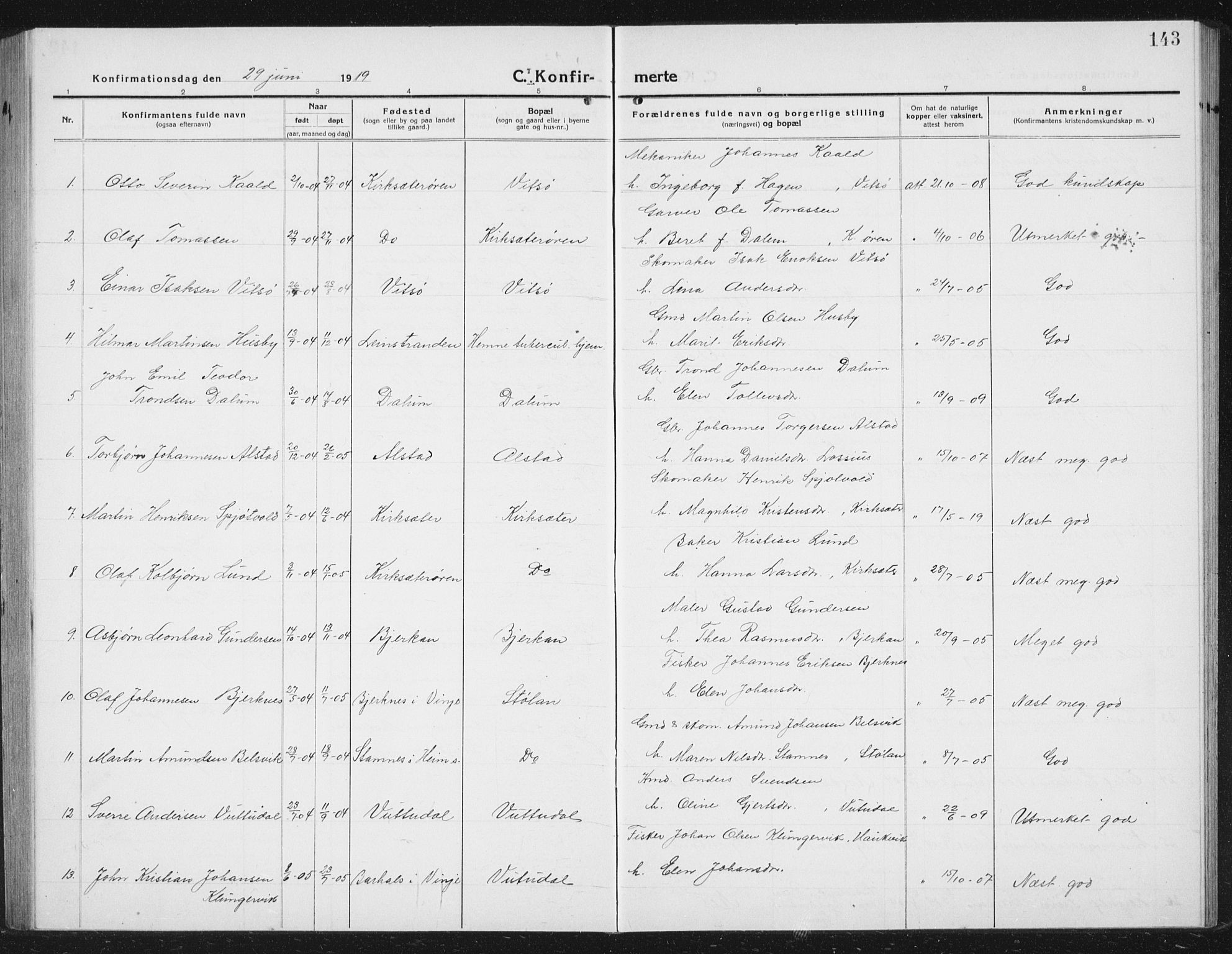 Ministerialprotokoller, klokkerbøker og fødselsregistre - Sør-Trøndelag, SAT/A-1456/630/L0506: Parish register (copy) no. 630C04, 1914-1933, p. 143