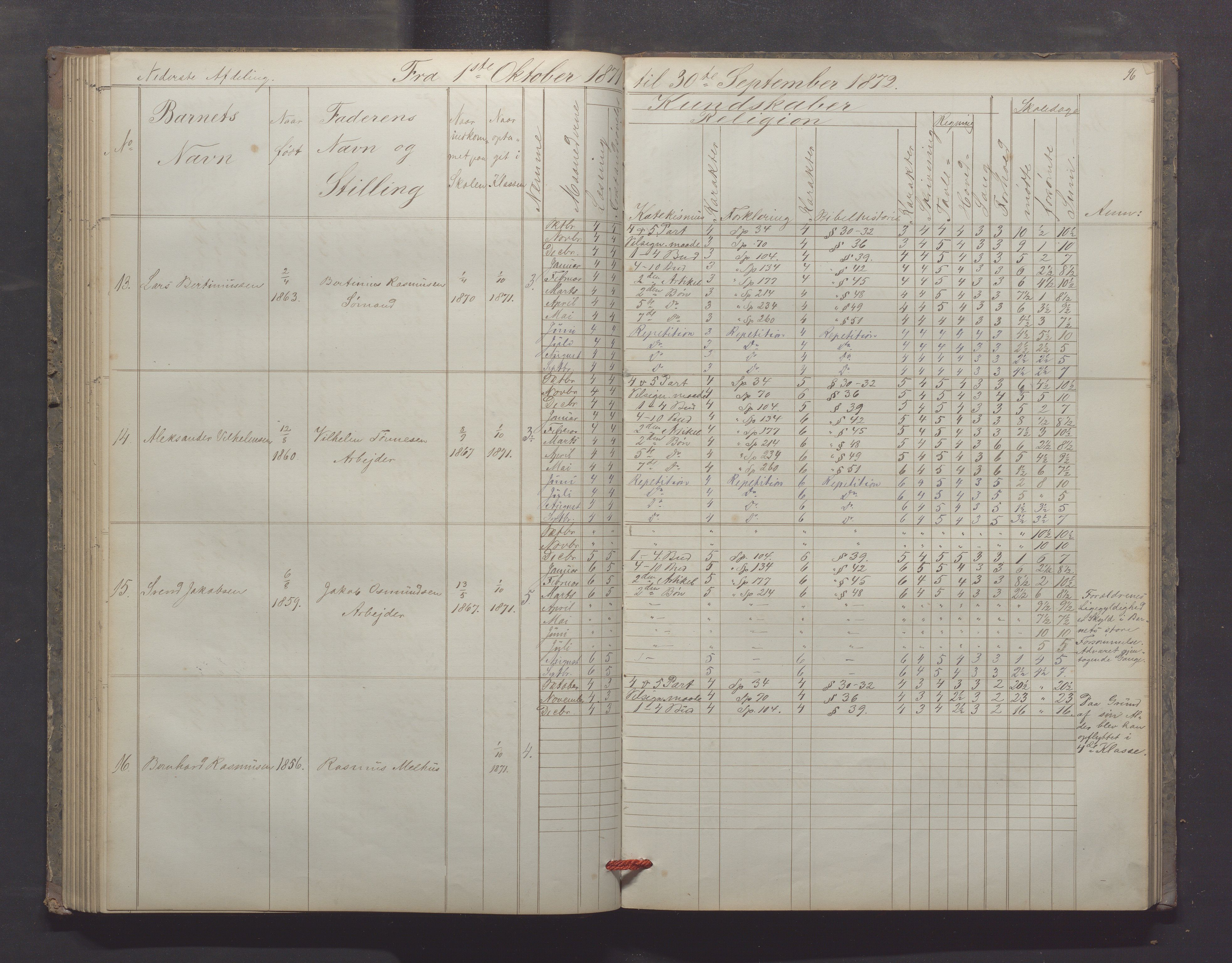 Egersund kommune (Ladested) - Egersund almueskole/folkeskole, IKAR/K-100521/H/L0012: Skoleprotokoll - Almueskolen, 3. klasse, 1867-1876, p. 96