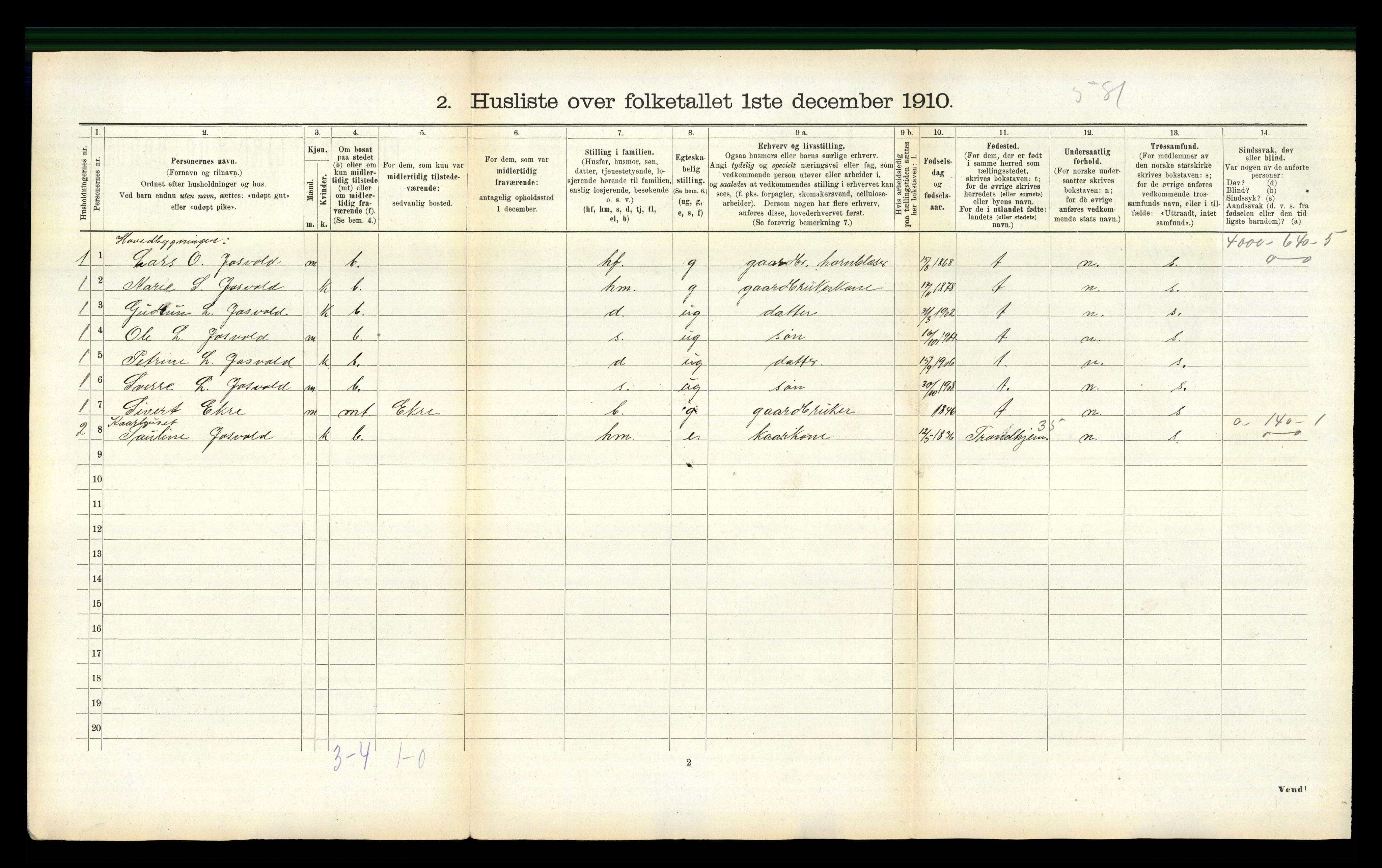 RA, 1910 census for Stordal, 1910, p. 237