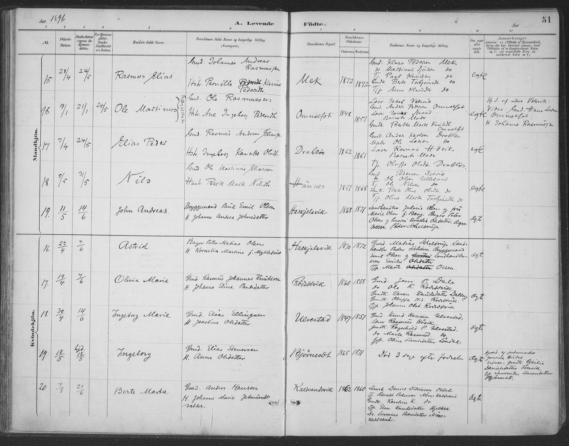 Ministerialprotokoller, klokkerbøker og fødselsregistre - Møre og Romsdal, AV/SAT-A-1454/511/L0142: Parish register (official) no. 511A09, 1891-1905, p. 51