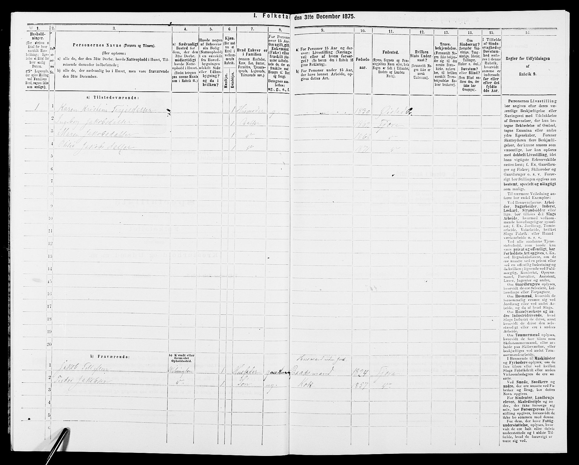 SAK, 1875 census for 0923L Fjære/Fjære, 1875, p. 1704