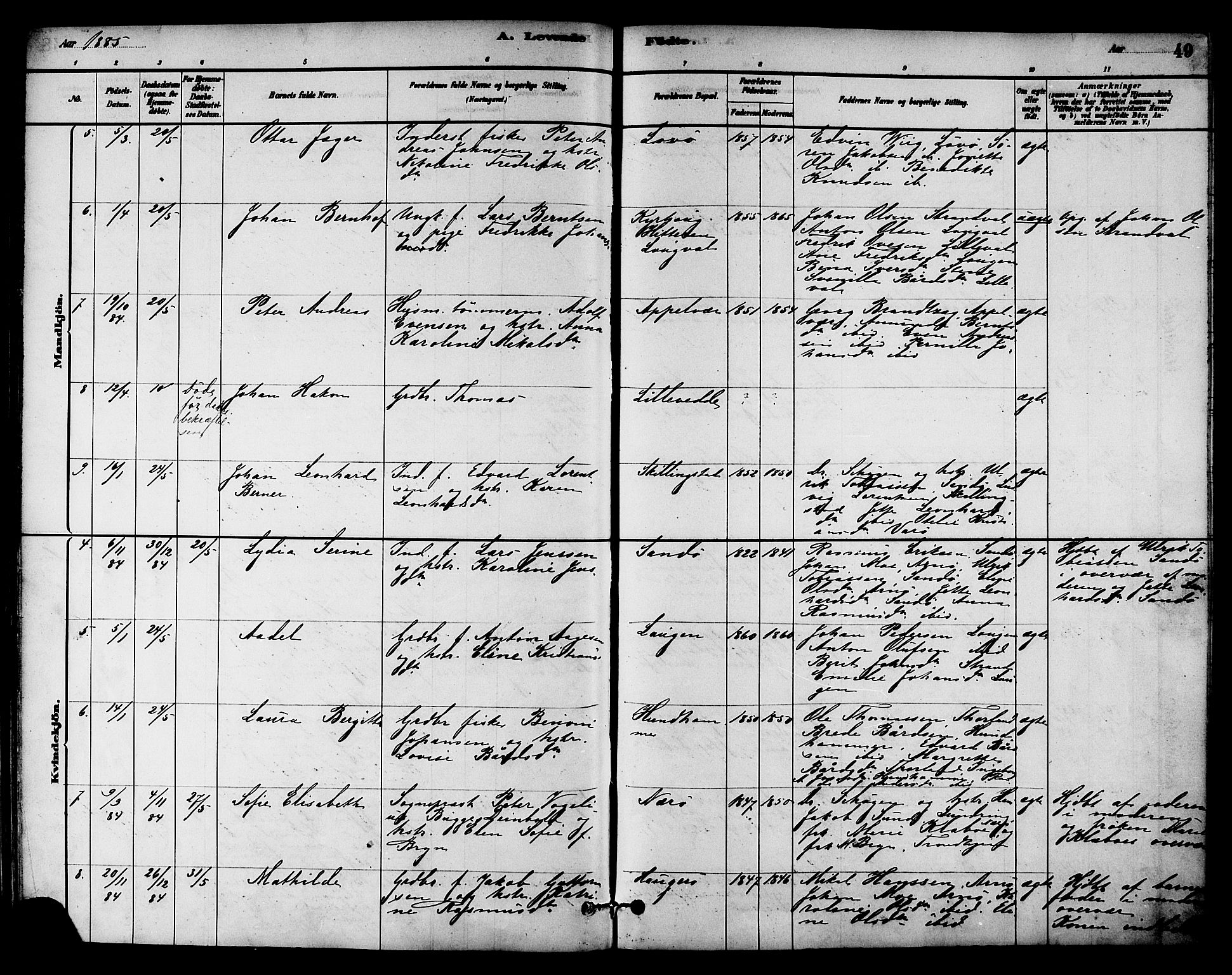 Ministerialprotokoller, klokkerbøker og fødselsregistre - Nord-Trøndelag, AV/SAT-A-1458/784/L0672: Parish register (official) no. 784A07, 1880-1887, p. 49