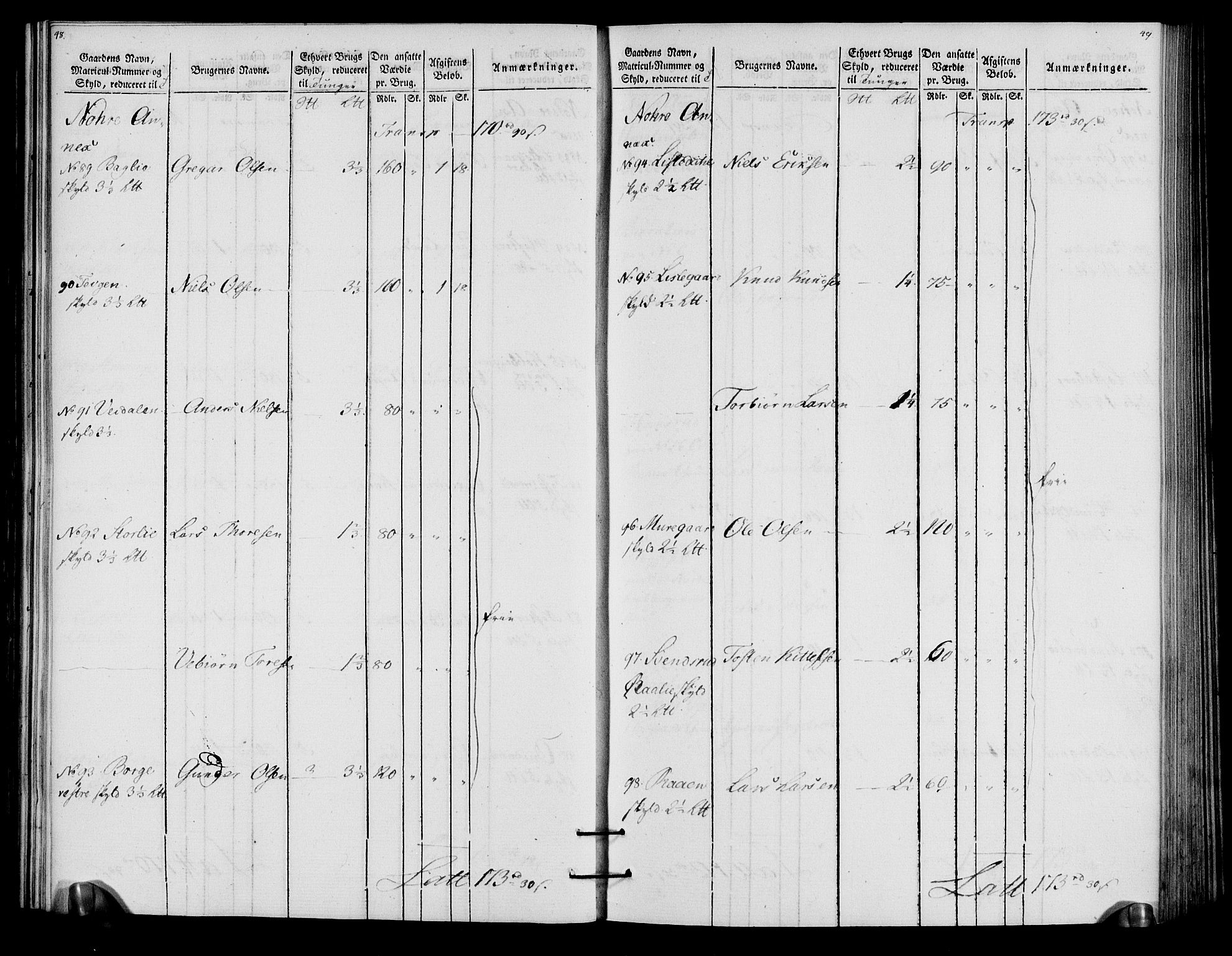 Rentekammeret inntil 1814, Realistisk ordnet avdeling, AV/RA-EA-4070/N/Ne/Nea/L0057a: Numedal og Sandsvær fogderi. Oppebørselsregister for fogderiets landdistrikter, 1803-1804, p. 27