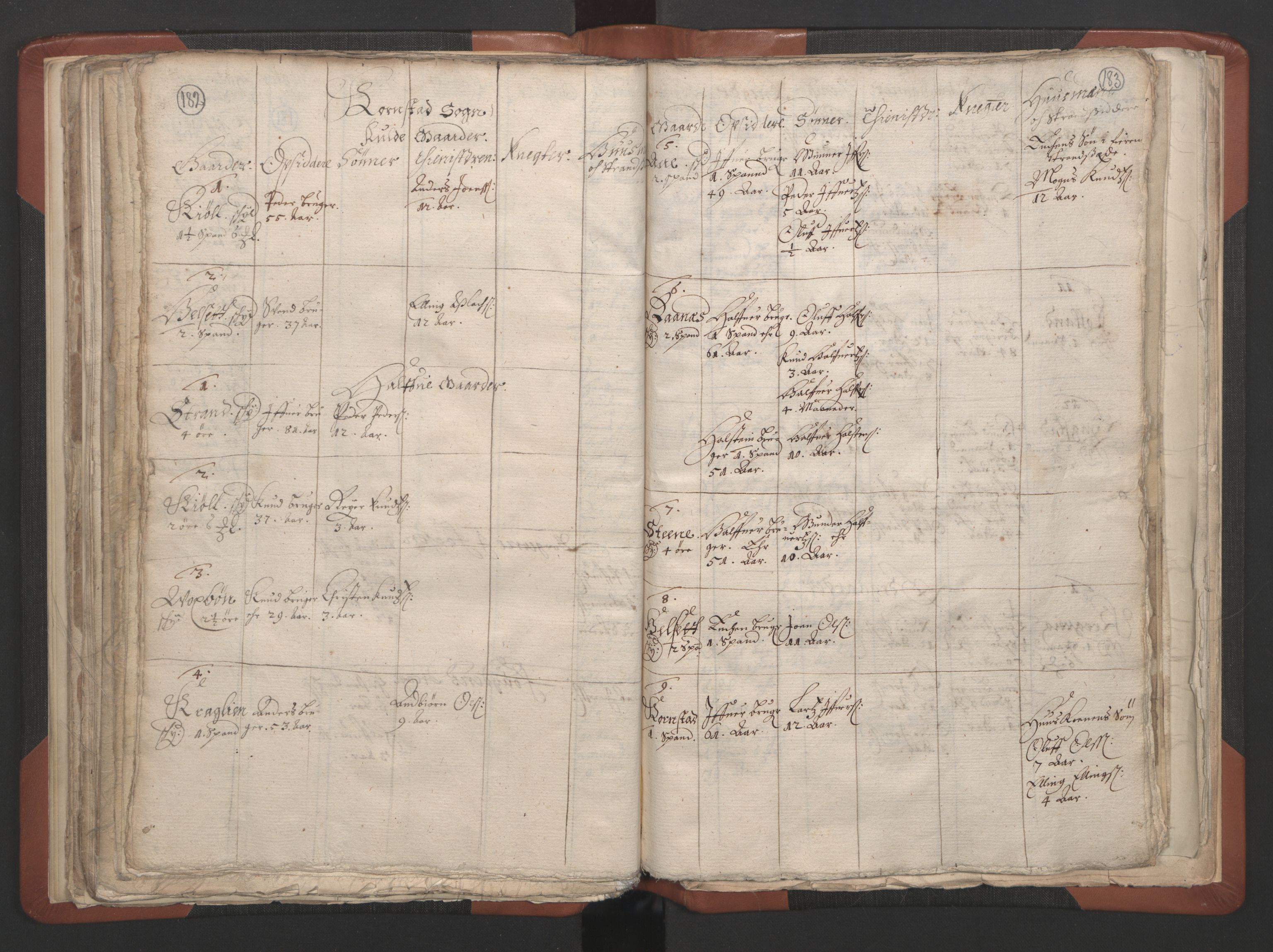 RA, Vicar's Census 1664-1666, no. 28: Nordmøre deanery, 1664-1666, p. 182-183