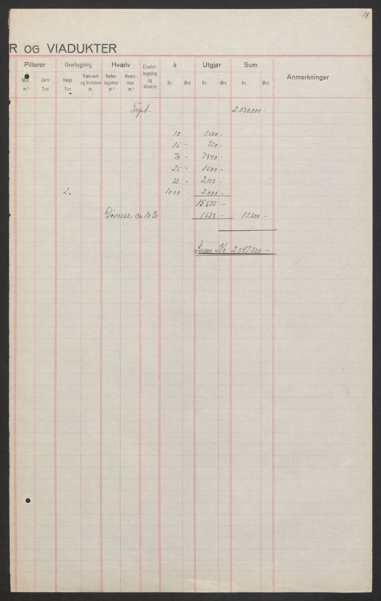 Norges Statsbaner, Baneavdelingen B, AV/RA-S-1619/1/F/Fa/L0042: NORGE-JYLLAND, 1920, p. 324