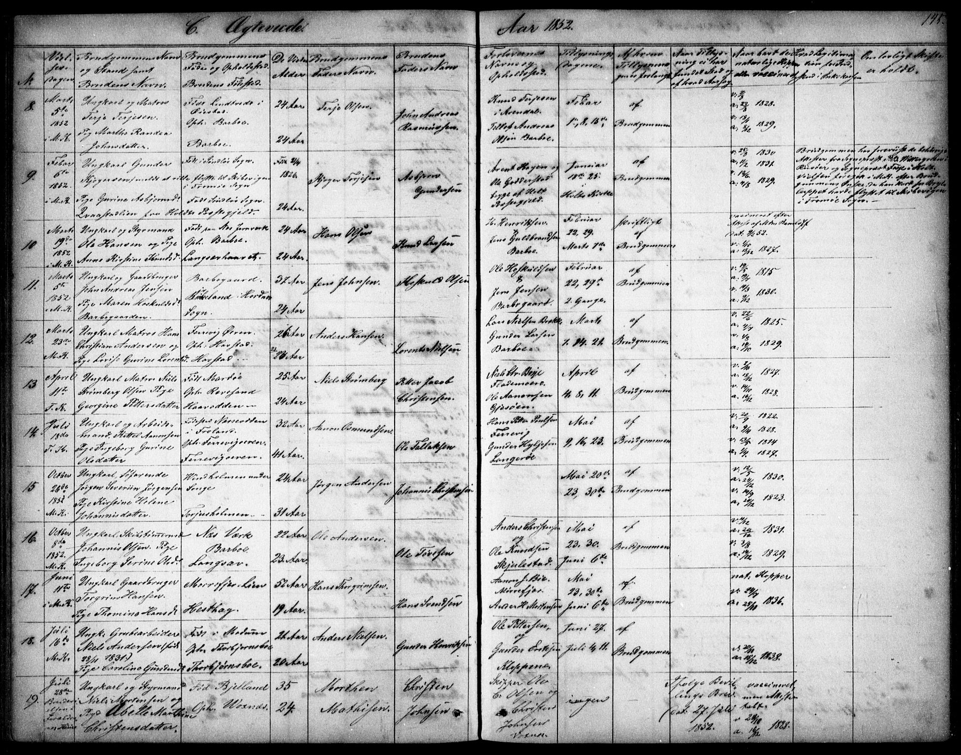 Tromøy sokneprestkontor, SAK/1111-0041/F/Fb/L0002: Parish register (copy) no. B 2, 1851-1858, p. 145