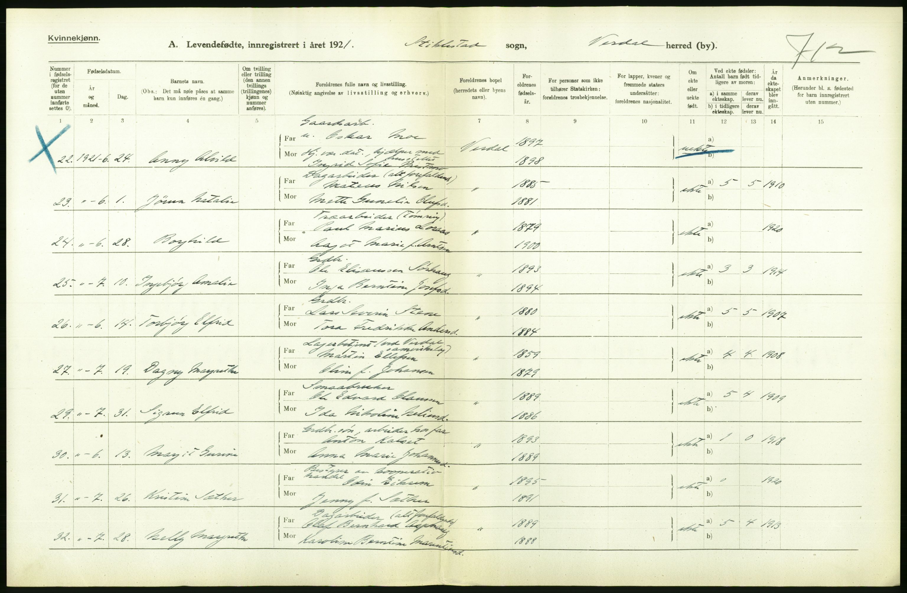 Statistisk sentralbyrå, Sosiodemografiske emner, Befolkning, AV/RA-S-2228/D/Df/Dfc/Dfca/L0047: N. Trøndelag fylke: Levendefødte menn og kvinner. Bygder og byer., 1921, p. 388