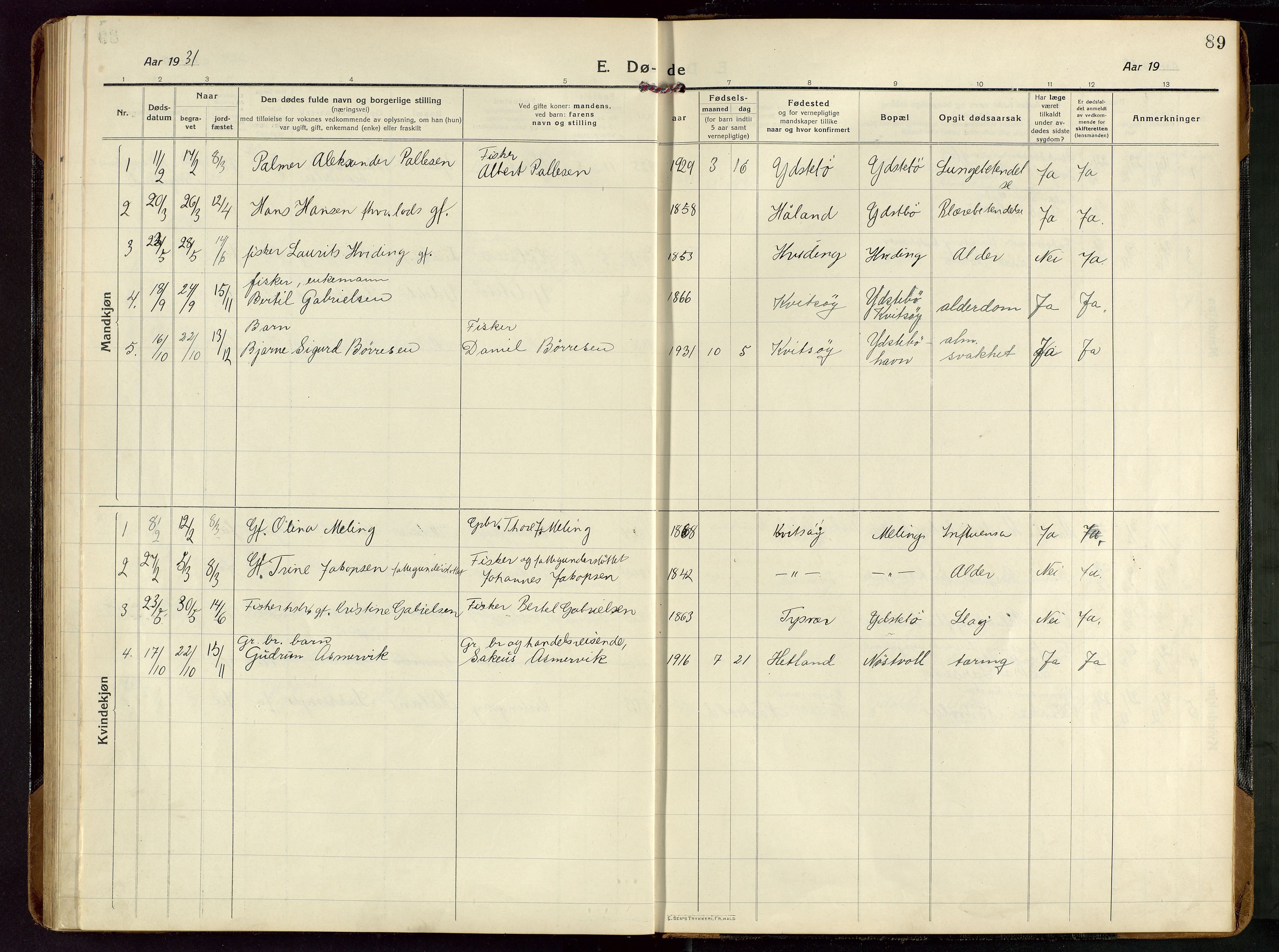 Rennesøy sokneprestkontor, SAST/A -101827/H/Ha/Haa/L0018: Parish register (official) no. A 18, 1917-1937, p. 89