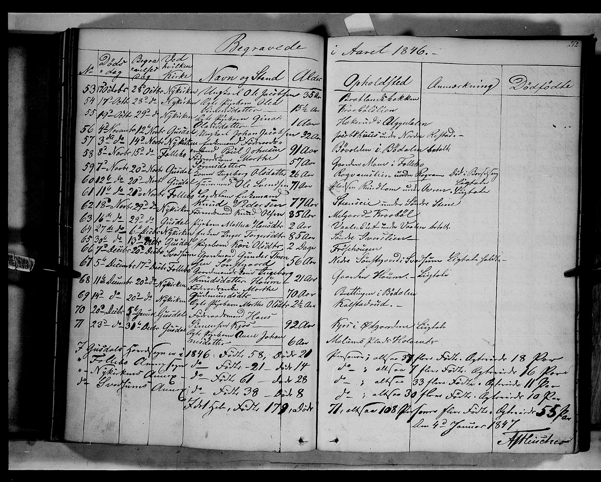 Gausdal prestekontor, SAH/PREST-090/H/Ha/Haa/L0007: Parish register (official) no. 7, 1840-1850, p. 252