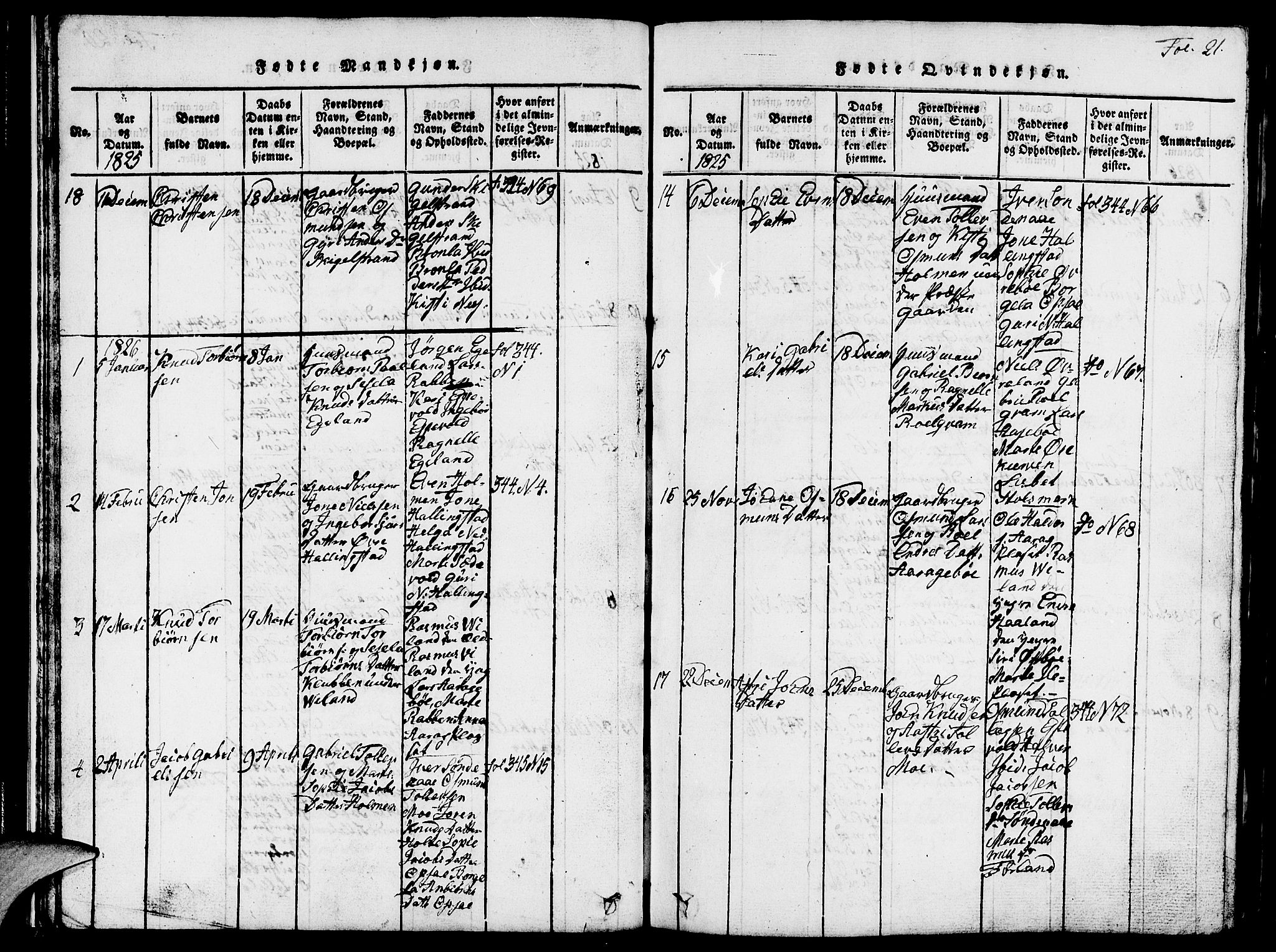 Vikedal sokneprestkontor, AV/SAST-A-101840/01/V: Parish register (copy) no. B 1, 1816-1853, p. 21