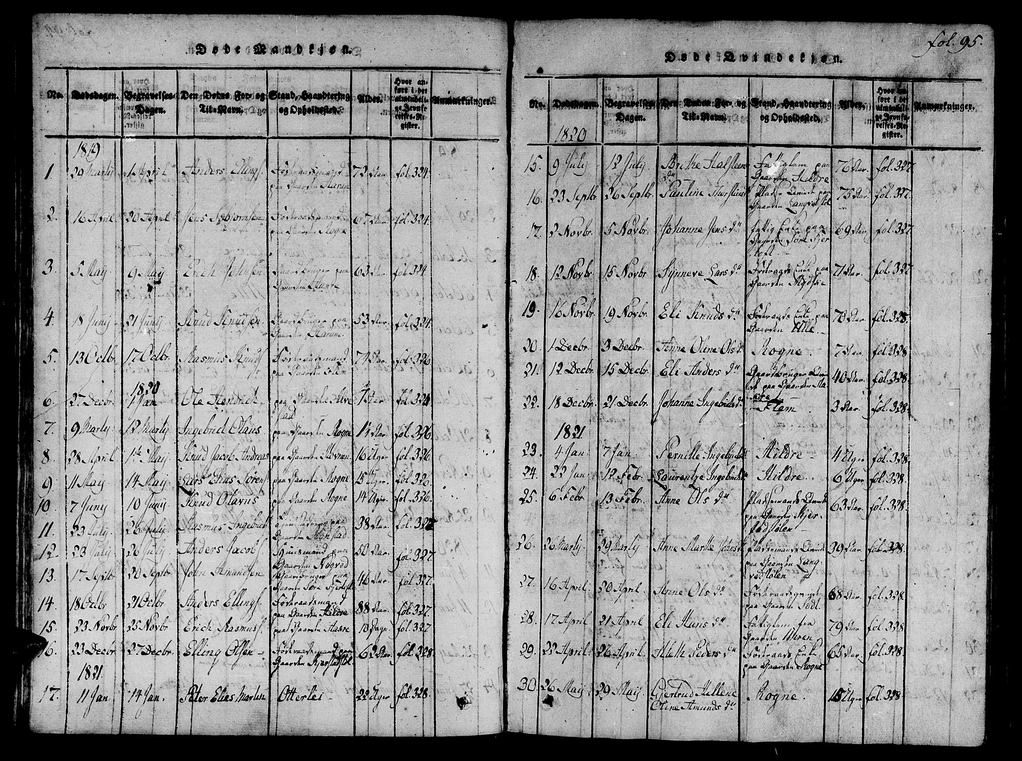 Ministerialprotokoller, klokkerbøker og fødselsregistre - Møre og Romsdal, SAT/A-1454/536/L0495: Parish register (official) no. 536A04, 1818-1847, p. 95