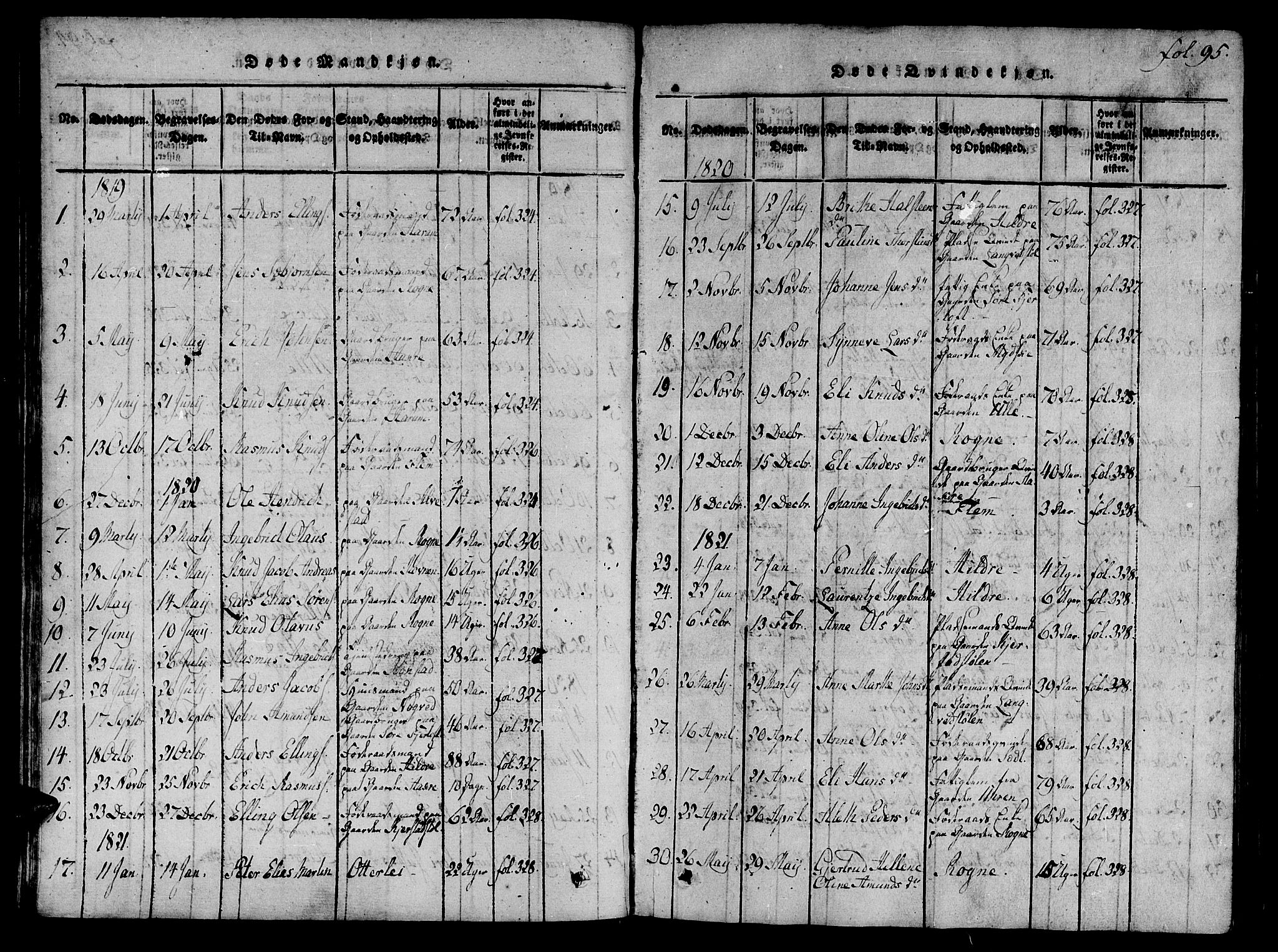 Ministerialprotokoller, klokkerbøker og fødselsregistre - Møre og Romsdal, AV/SAT-A-1454/536/L0495: Parish register (official) no. 536A04, 1818-1847, p. 95