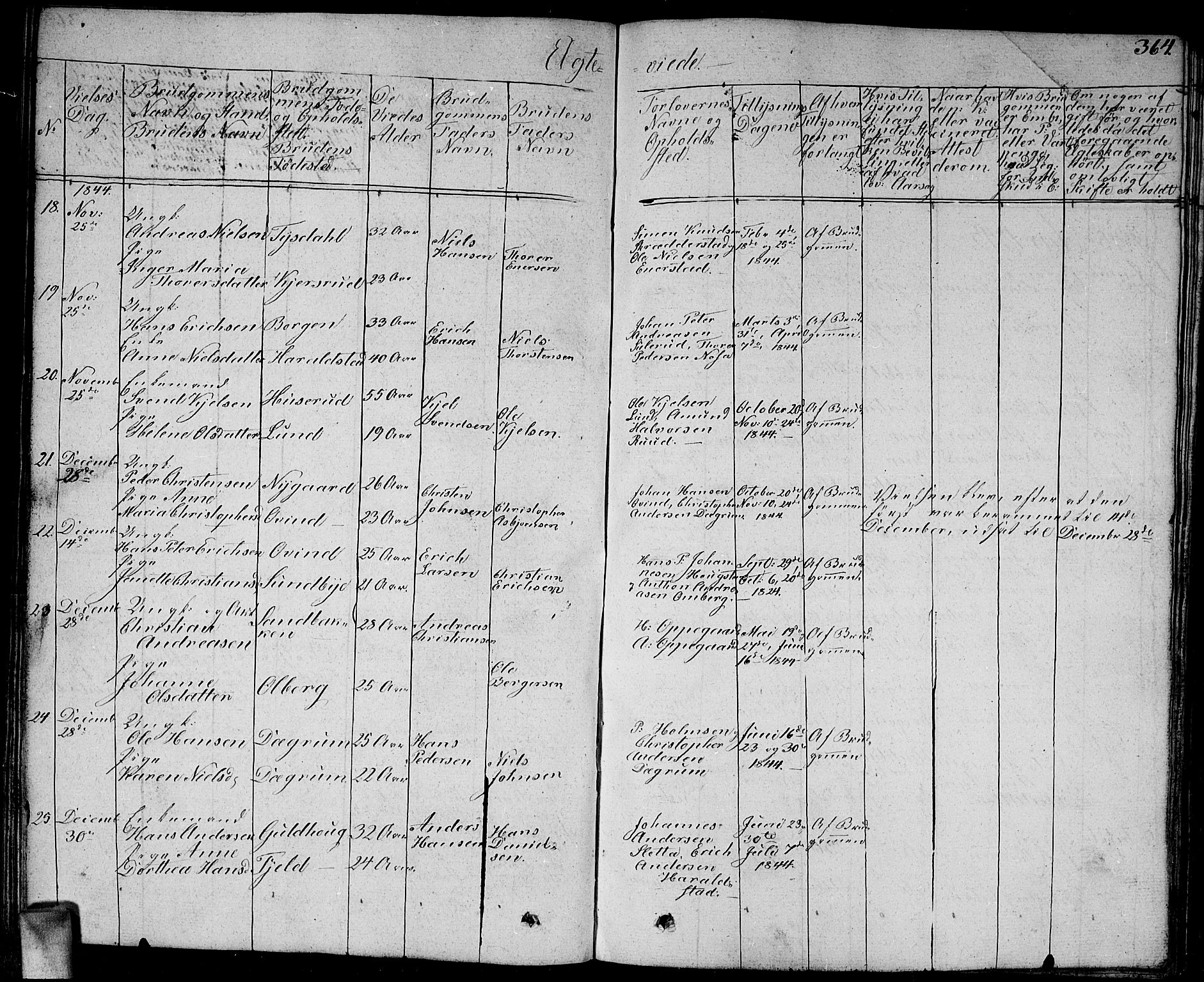 Enebakk prestekontor Kirkebøker, SAO/A-10171c/G/Ga/L0003: Parish register (copy) no. I 3, 1833-1849, p. 364
