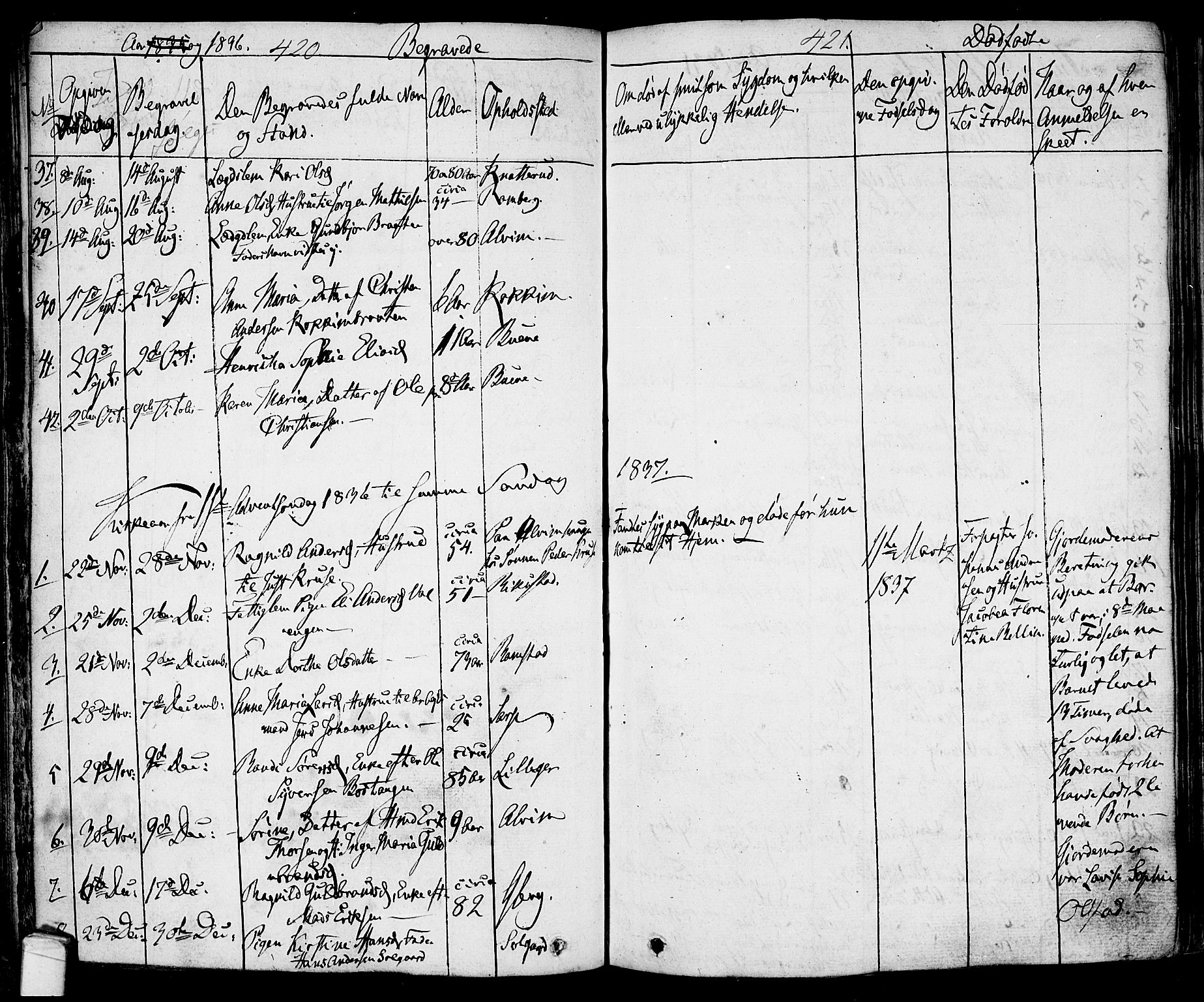 Tune prestekontor Kirkebøker, AV/SAO-A-2007/F/Fa/L0007: Parish register (official) no. 7, 1831-1837, p. 420-421