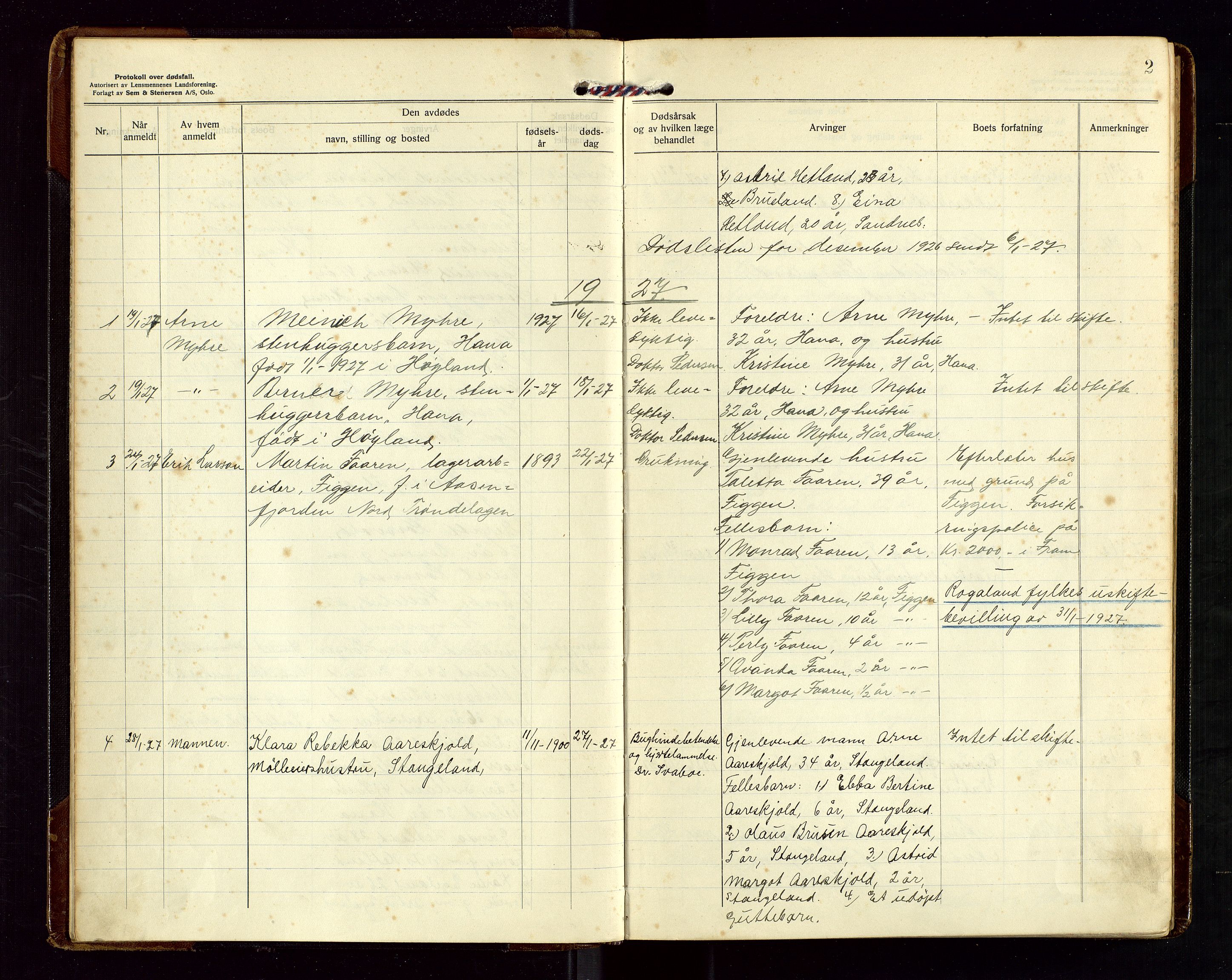 Høyland/Sandnes lensmannskontor, AV/SAST-A-100166/Gga/L0006: "Protkokoll over anmeldte dødsfall i Høylands lensmandsdistrikt", 1926-1937, p. 2
