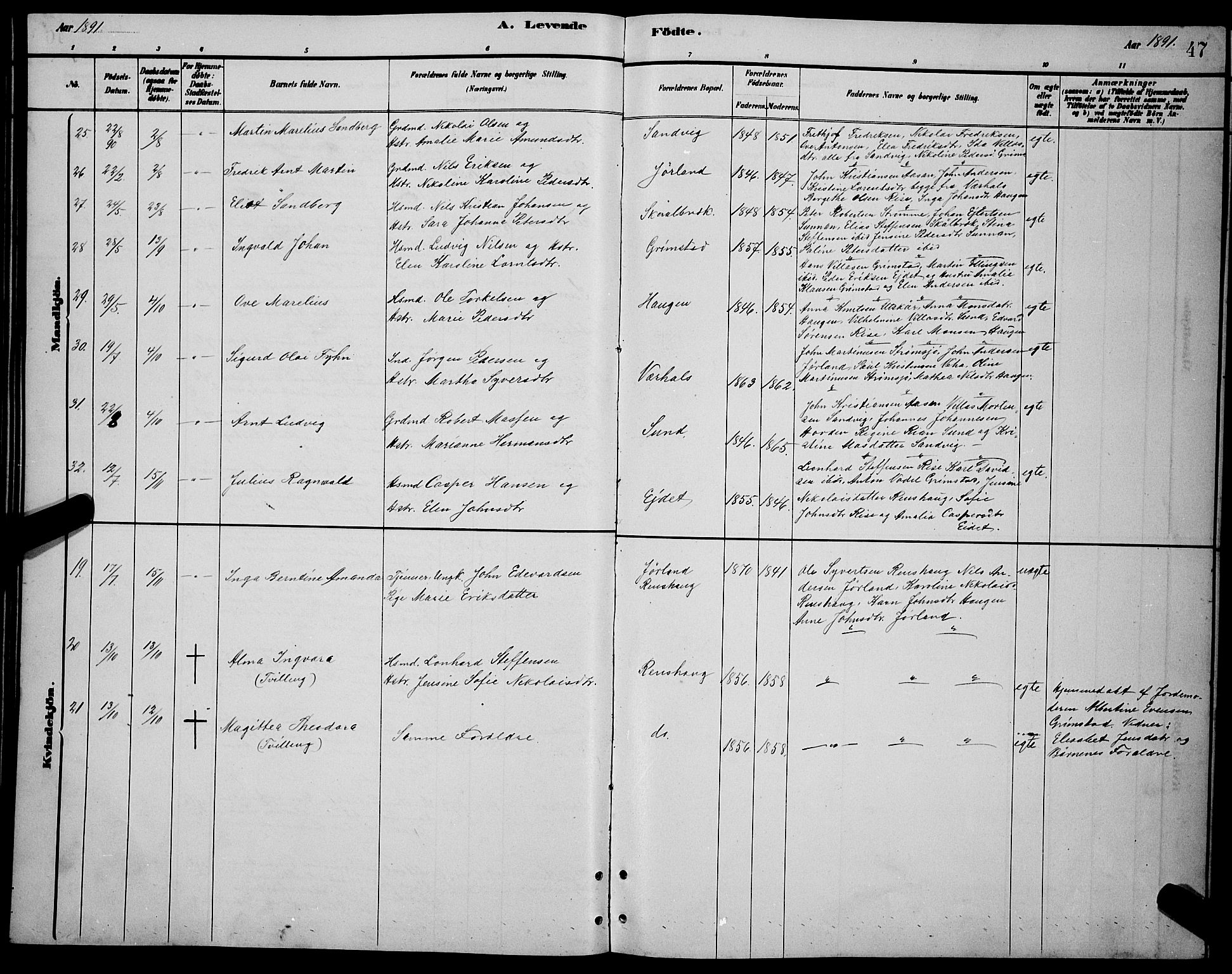 Ministerialprotokoller, klokkerbøker og fødselsregistre - Nordland, AV/SAT-A-1459/892/L1325: Parish register (copy) no. 892C02, 1878-1896, p. 47