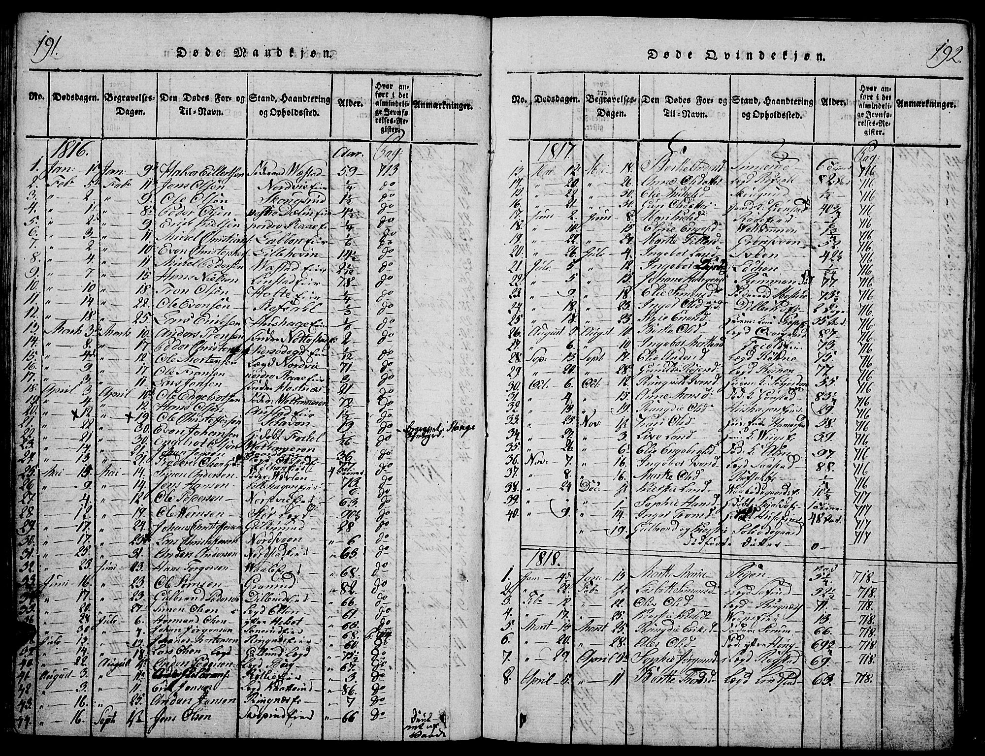 Stange prestekontor, AV/SAH-PREST-002/K/L0008: Parish register (official) no. 8, 1814-1825, p. 191-192