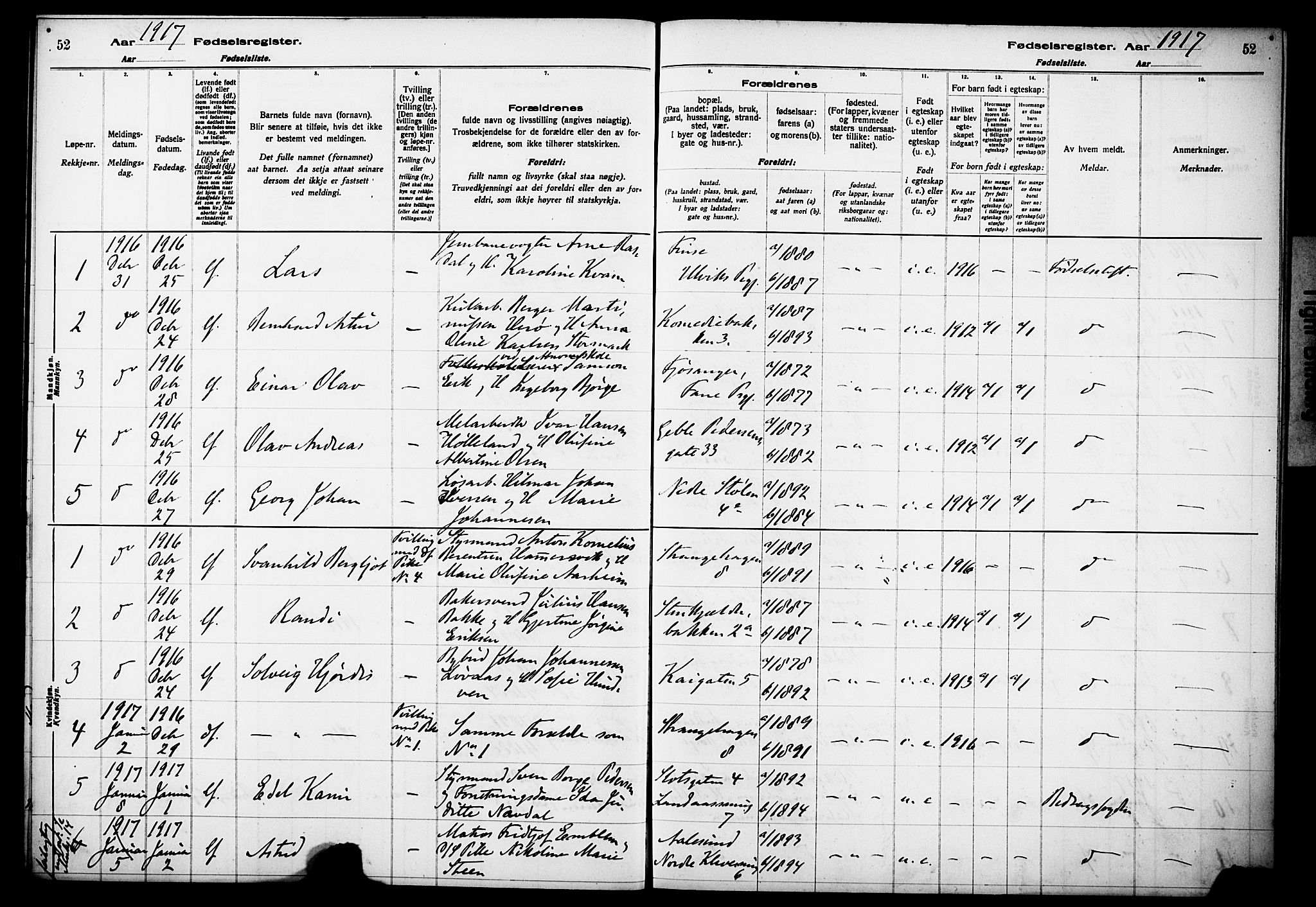 Kvinneklinikken, SAB/A-76301/F/L0A01: Birth register no. A 1, 1916-1920, p. 52