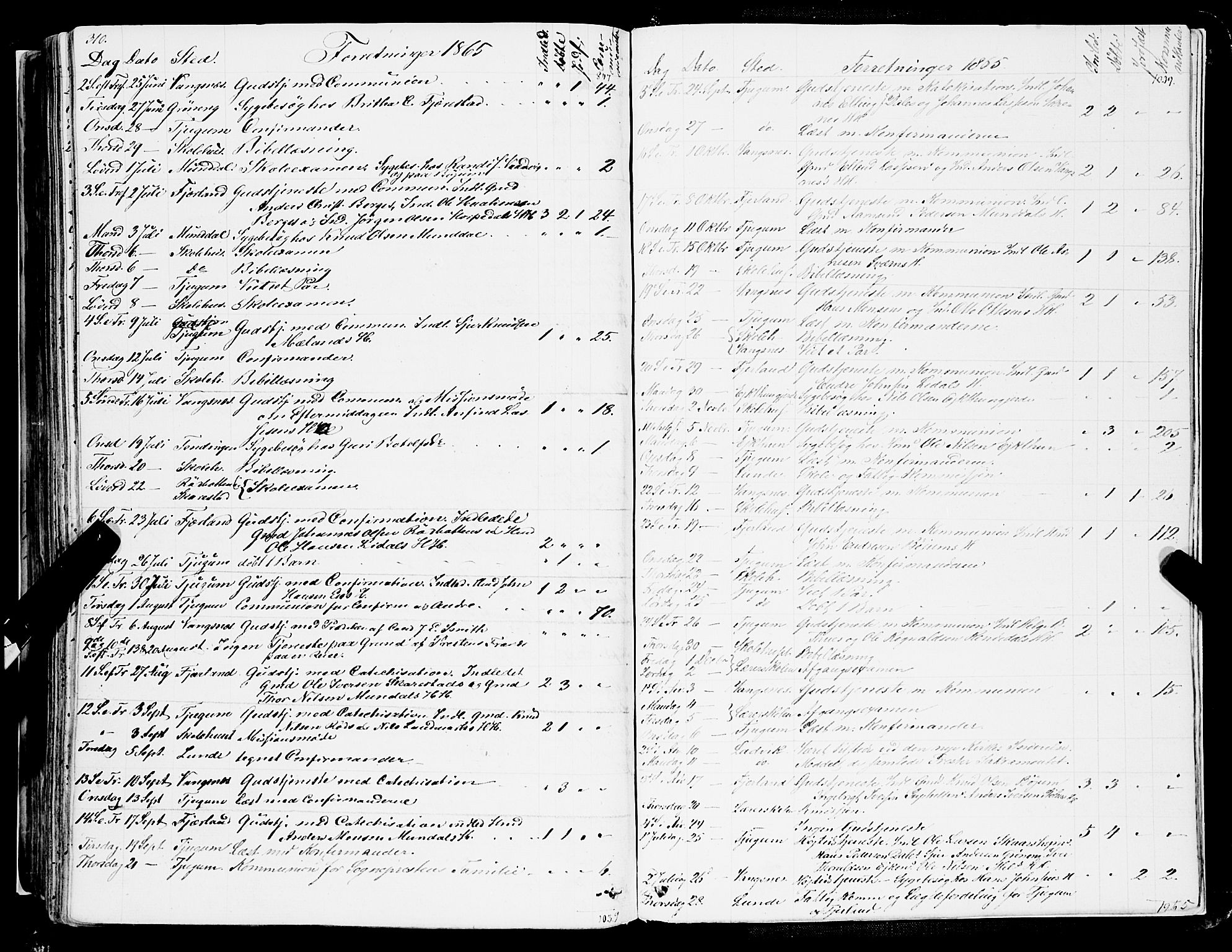 Balestrand sokneprestembete, AV/SAB-A-79601/H/Haa/Haaa/L0002: Parish register (official) no. A 2, 1847-1866, p. 310