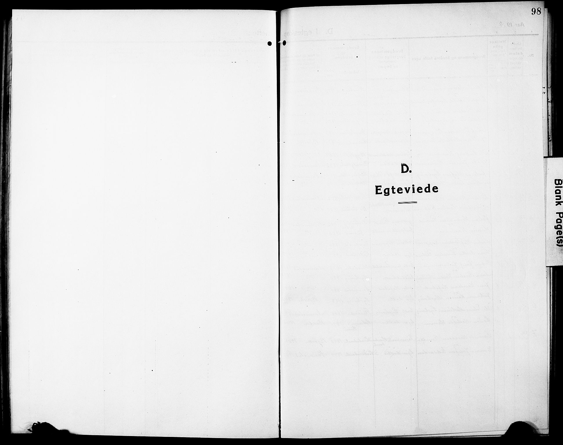 Nannestad prestekontor Kirkebøker, SAO/A-10414a/G/Ga/L0003: Parish register (copy) no. I 3, 1914-1929, p. 98