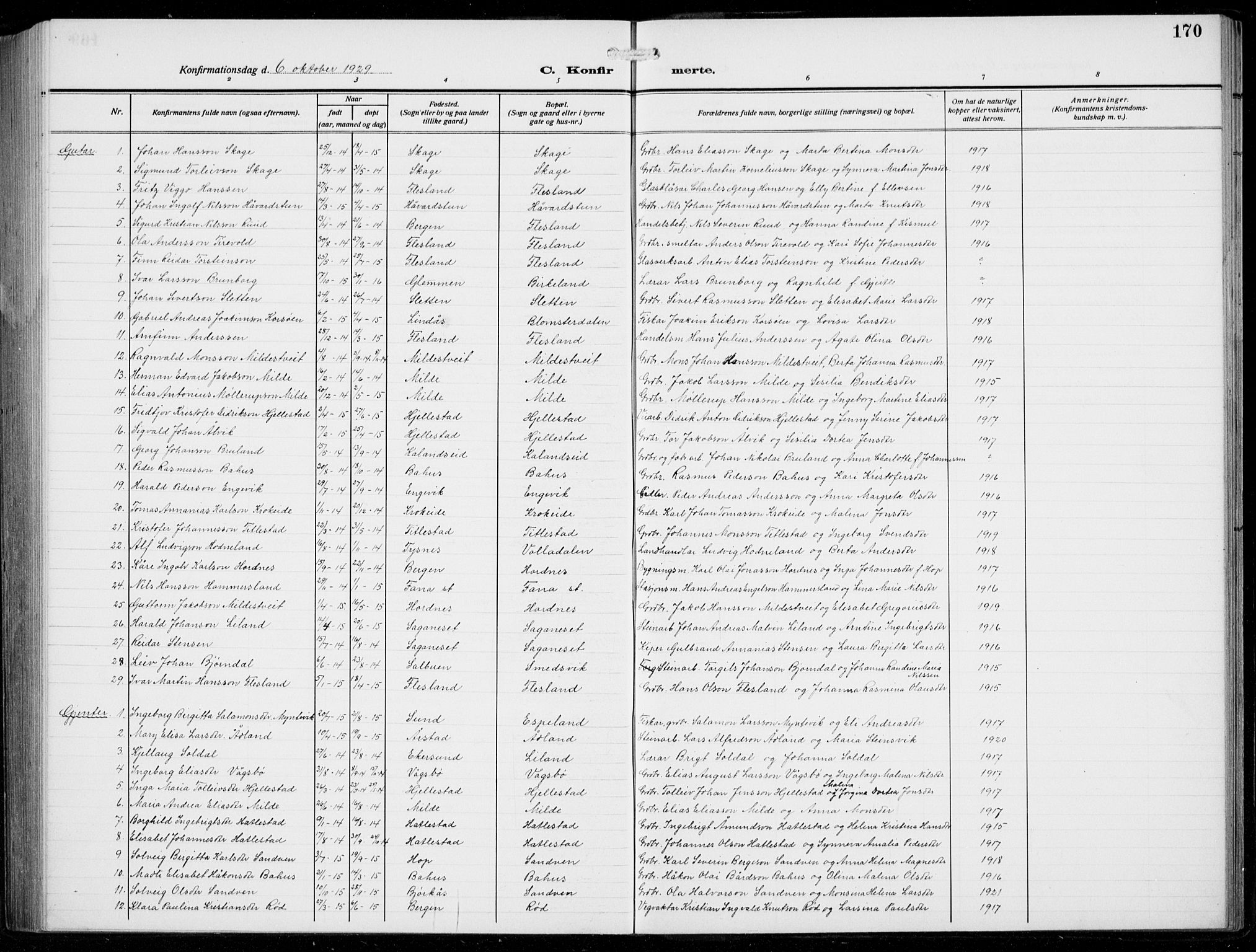 Fana Sokneprestembete, SAB/A-75101/H/Hab/Haba/L0005: Parish register (copy) no. A 5, 1911-1932, p. 170