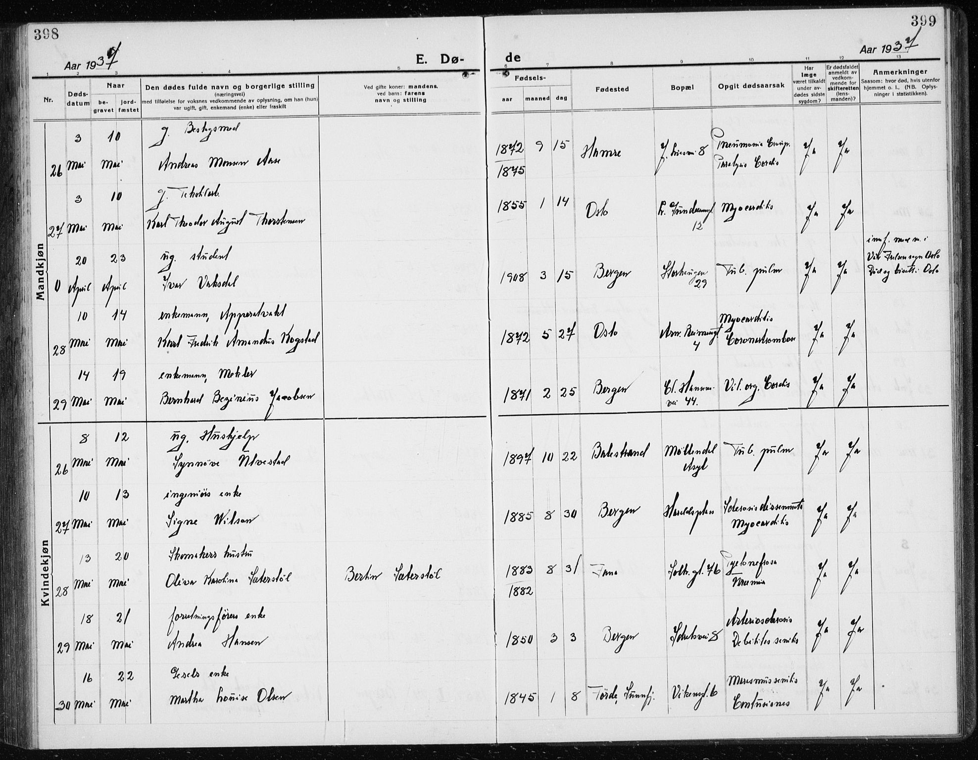 Årstad Sokneprestembete, AV/SAB-A-79301/H/Hab/L0025: Parish register (copy) no. D 2, 1922-1940, p. 398-399