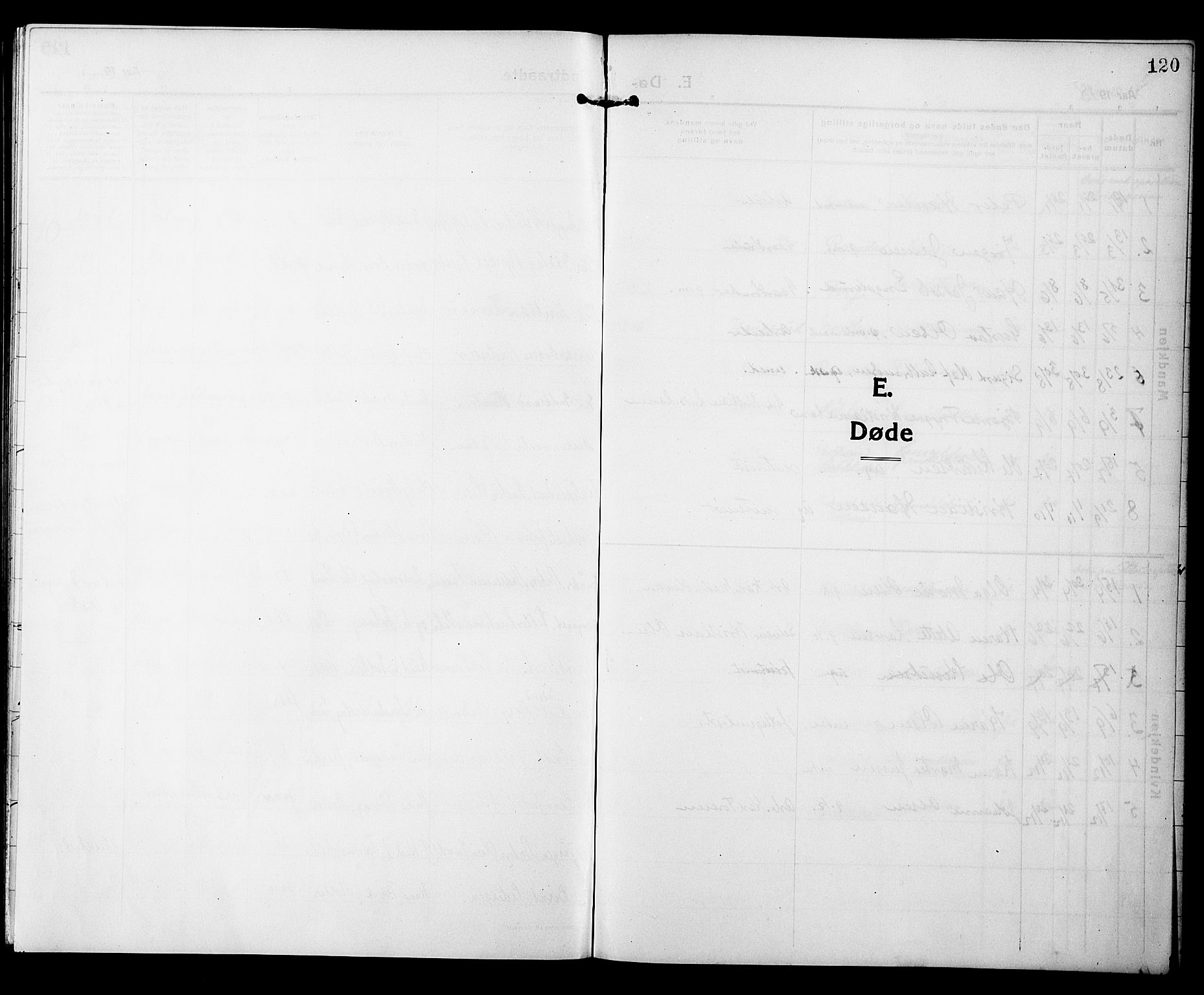 Nannestad prestekontor Kirkebøker, SAO/A-10414a/G/Gb/L0002: Parish register (copy) no. II 2, 1918-1929, p. 120