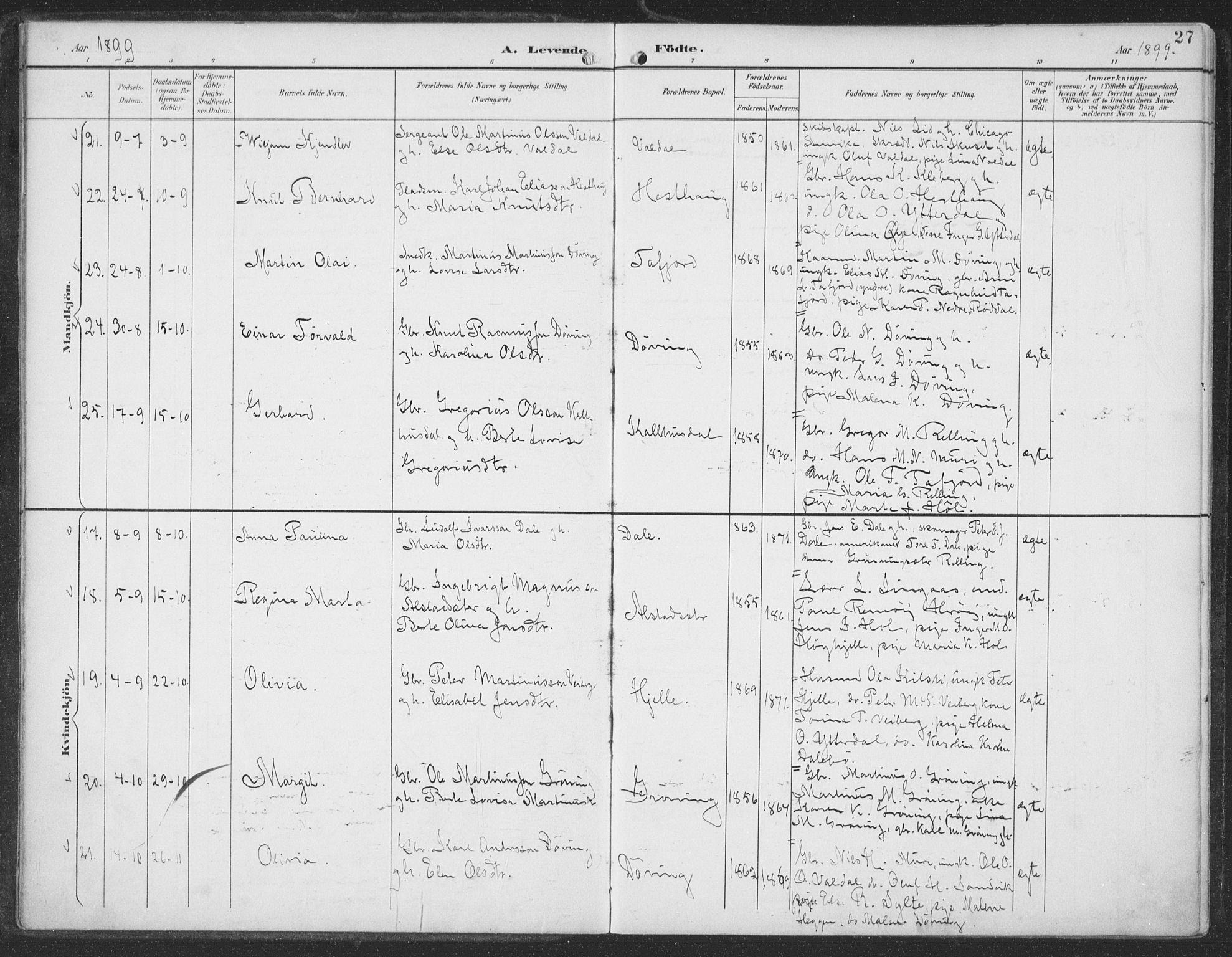 Ministerialprotokoller, klokkerbøker og fødselsregistre - Møre og Romsdal, AV/SAT-A-1454/519/L0256: Parish register (official) no. 519A15, 1895-1912, p. 27