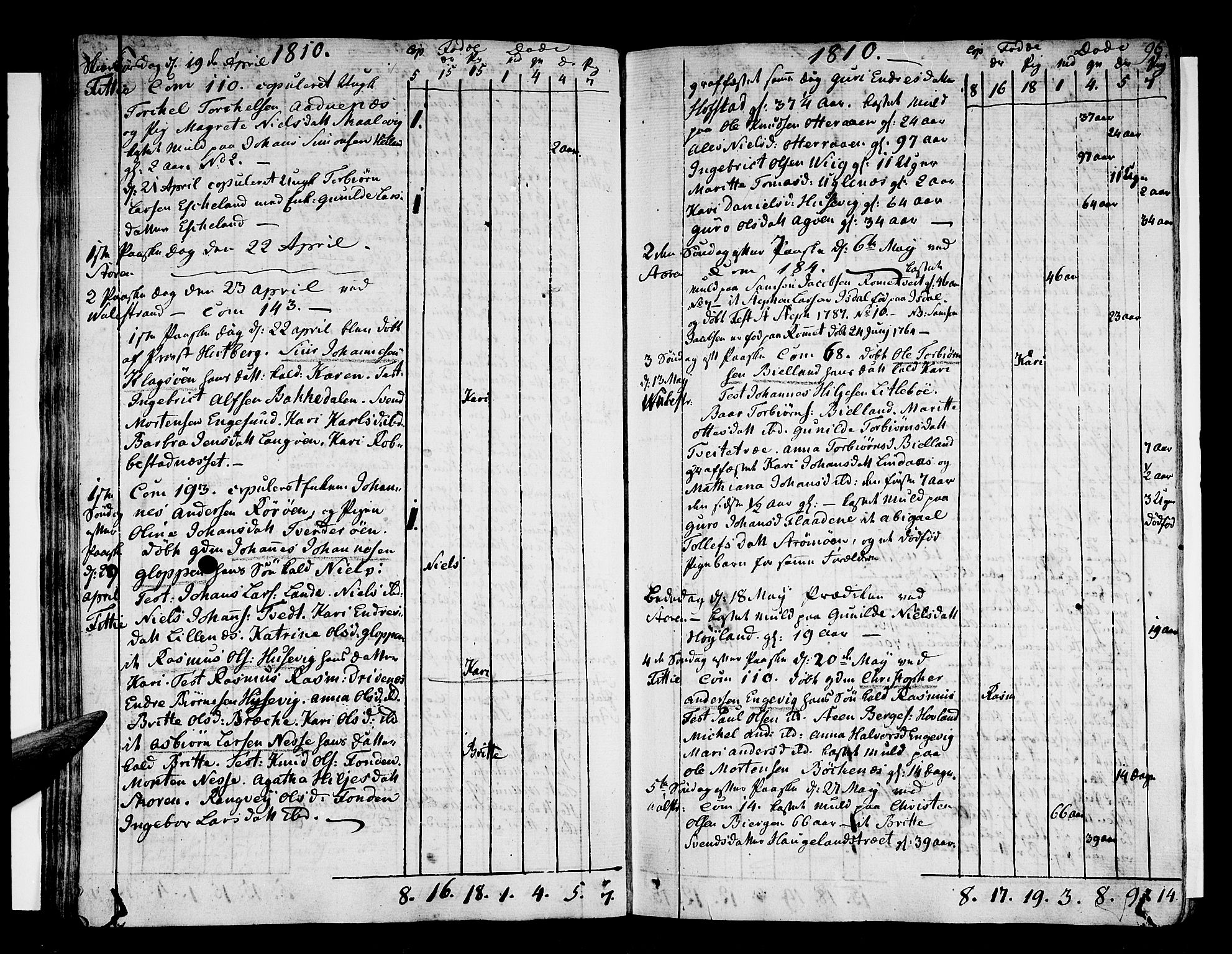 Stord sokneprestembete, AV/SAB-A-78201/H/Haa: Parish register (official) no. A 4, 1800-1815, p. 96