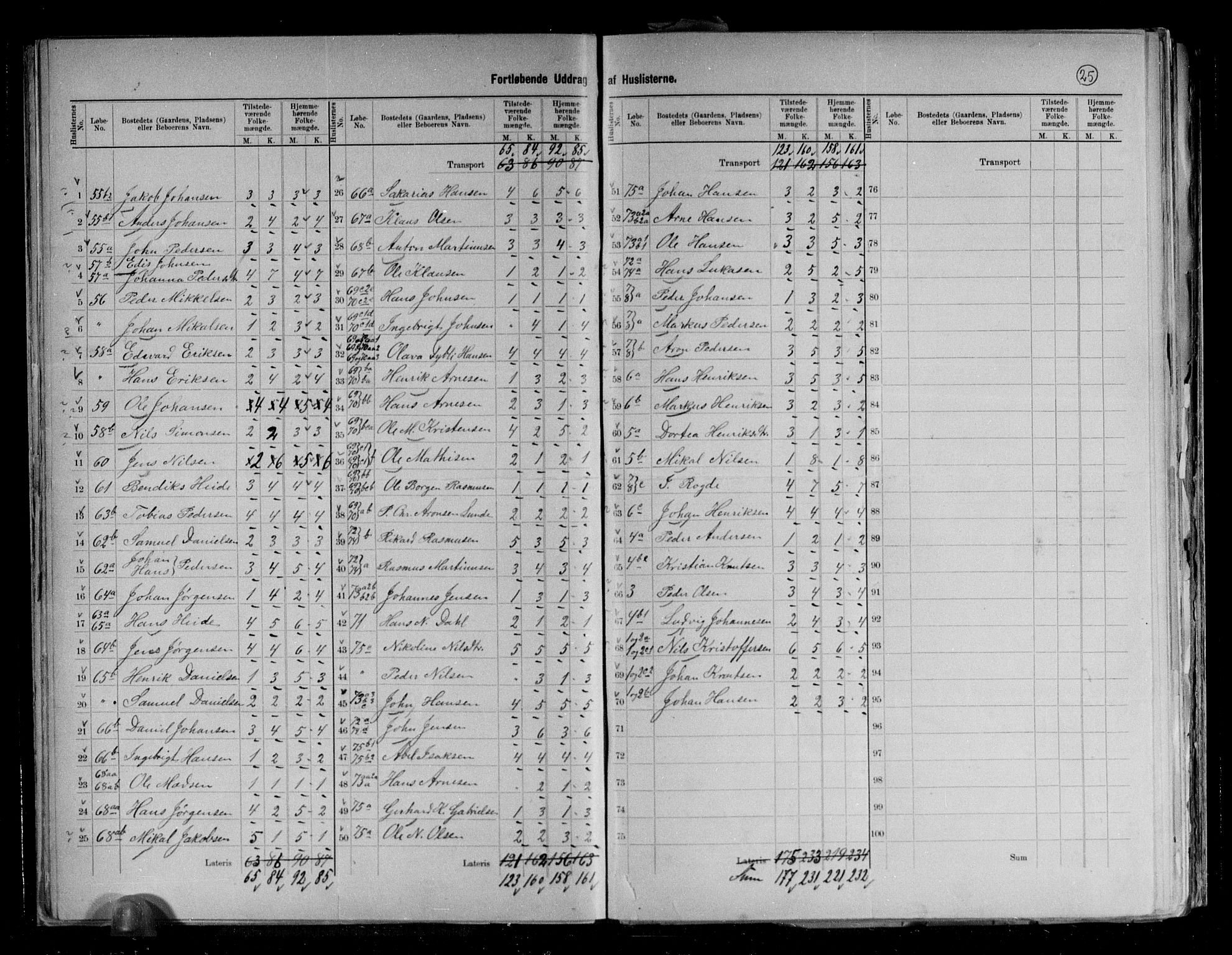 RA, 1891 census for 1914 Trondenes, 1891, p. 7