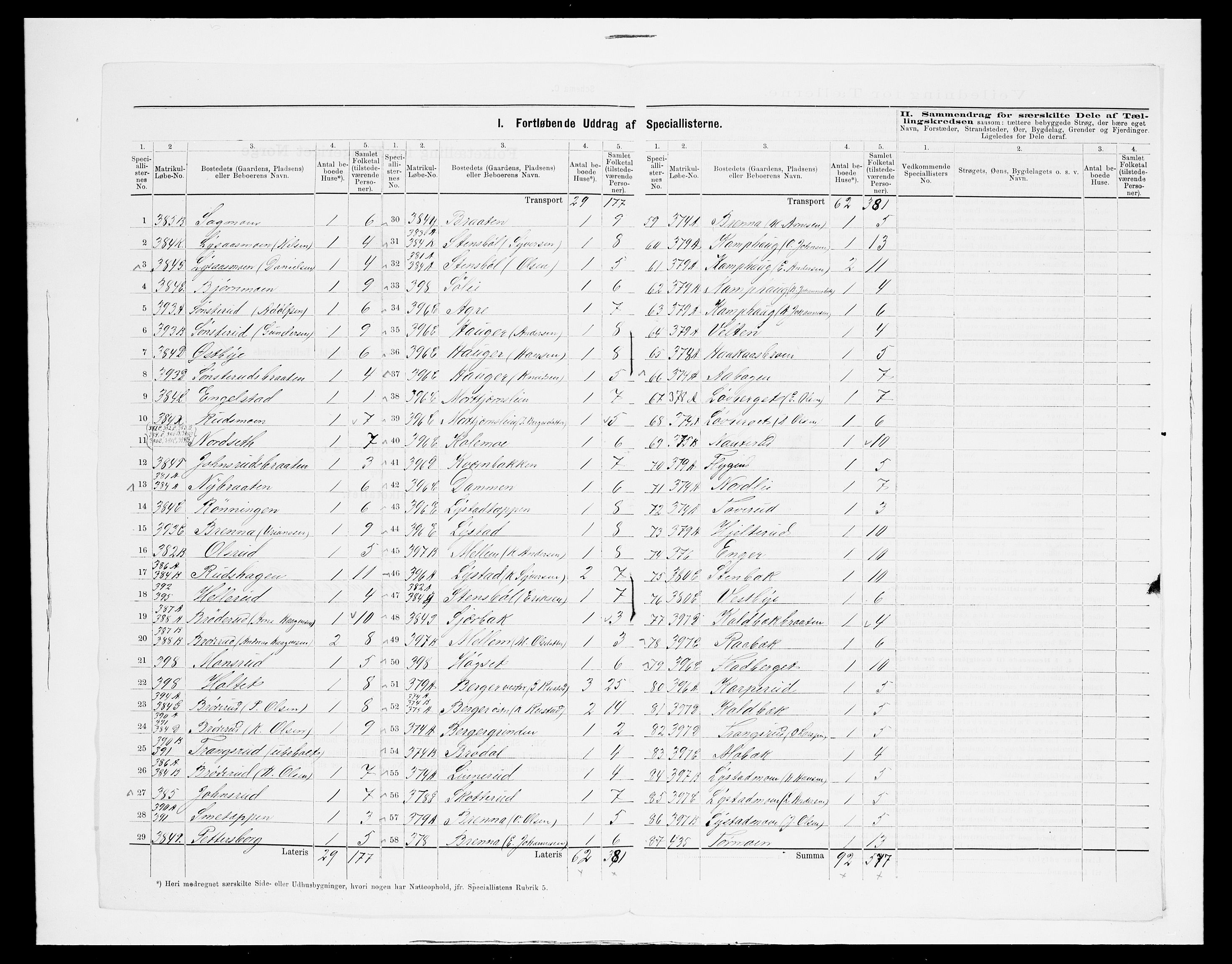 SAH, 1875 census for 0422P Brandval, 1875, p. 26