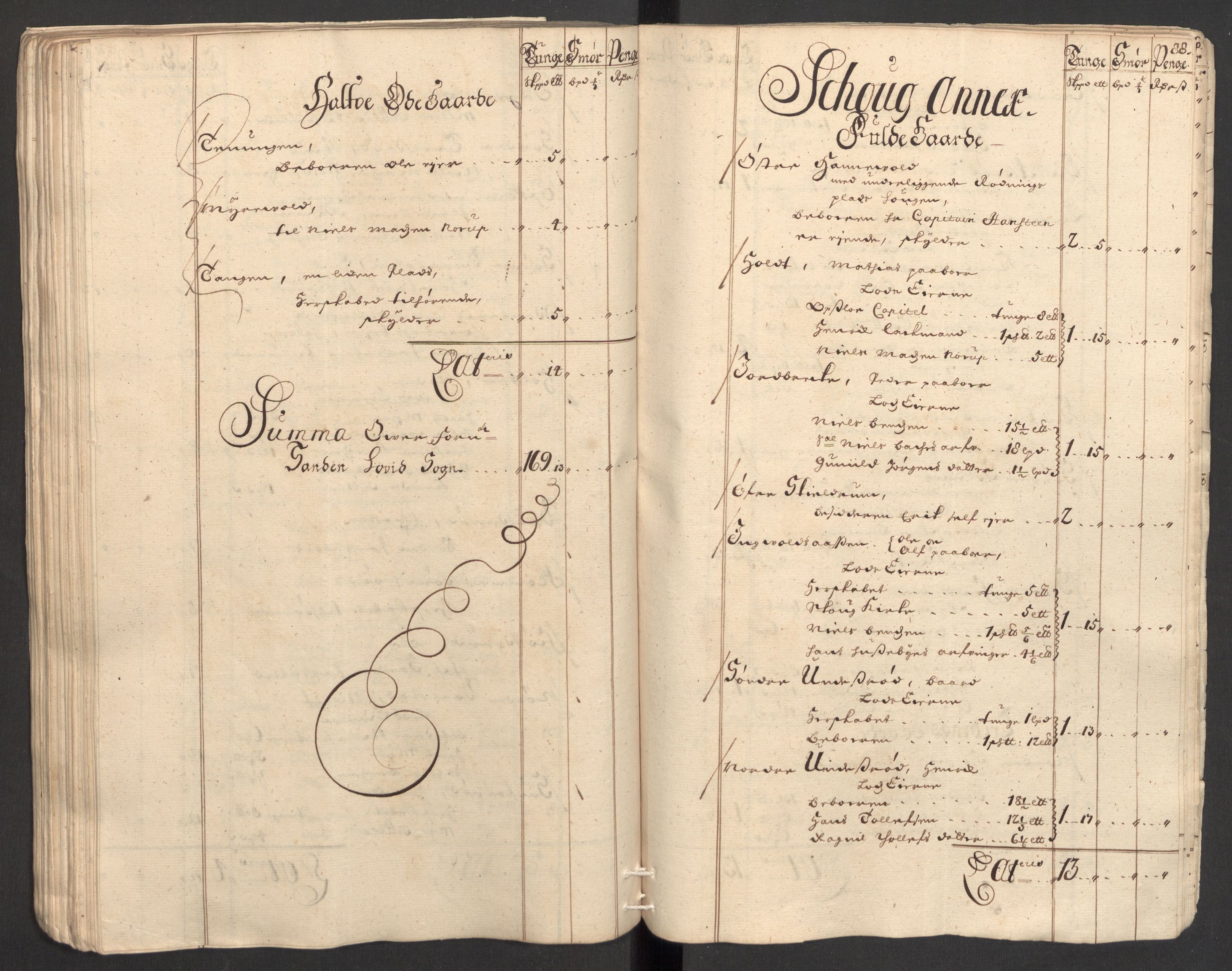 Rentekammeret inntil 1814, Reviderte regnskaper, Fogderegnskap, RA/EA-4092/R32/L1868: Fogderegnskap Jarlsberg grevskap, 1697-1699, p. 541