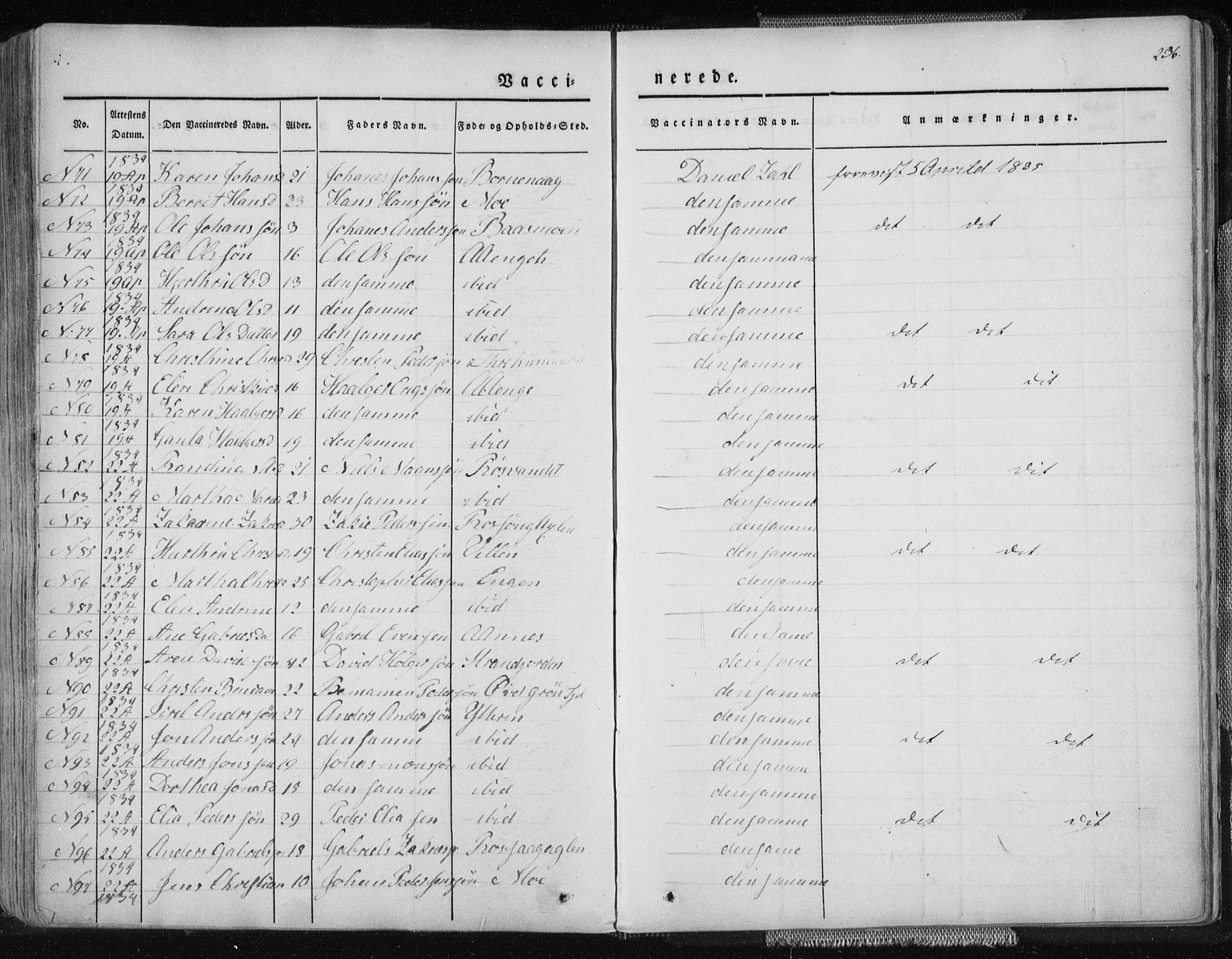 Ministerialprotokoller, klokkerbøker og fødselsregistre - Nordland, AV/SAT-A-1459/827/L0390: Parish register (official) no. 827A02, 1826-1841, p. 236