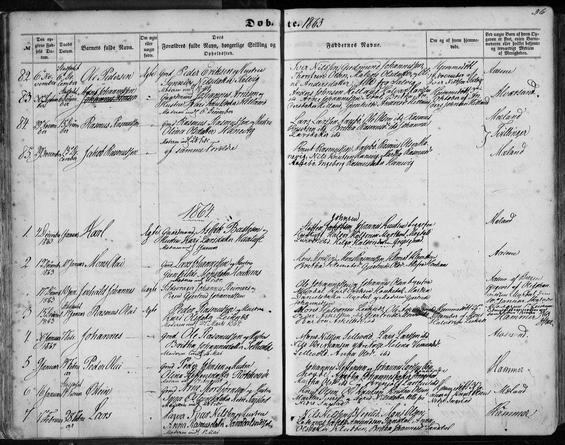 Hamre sokneprestembete, SAB/A-75501/H/Ha/Haa/Haaa/L0014: Parish register (official) no. A 14, 1858-1872, p. 36