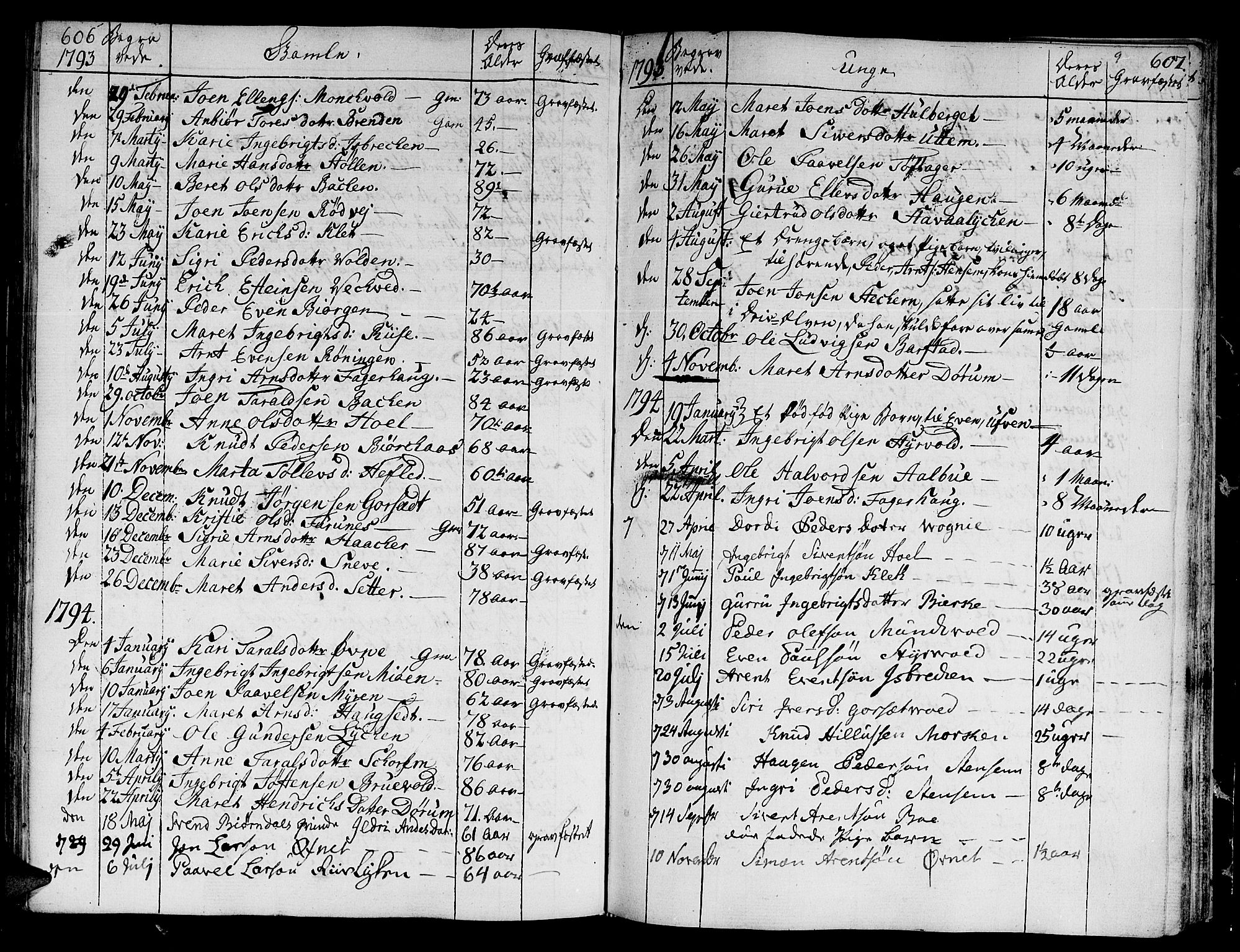 Ministerialprotokoller, klokkerbøker og fødselsregistre - Sør-Trøndelag, SAT/A-1456/678/L0893: Parish register (official) no. 678A03, 1792-1805, p. 606-607