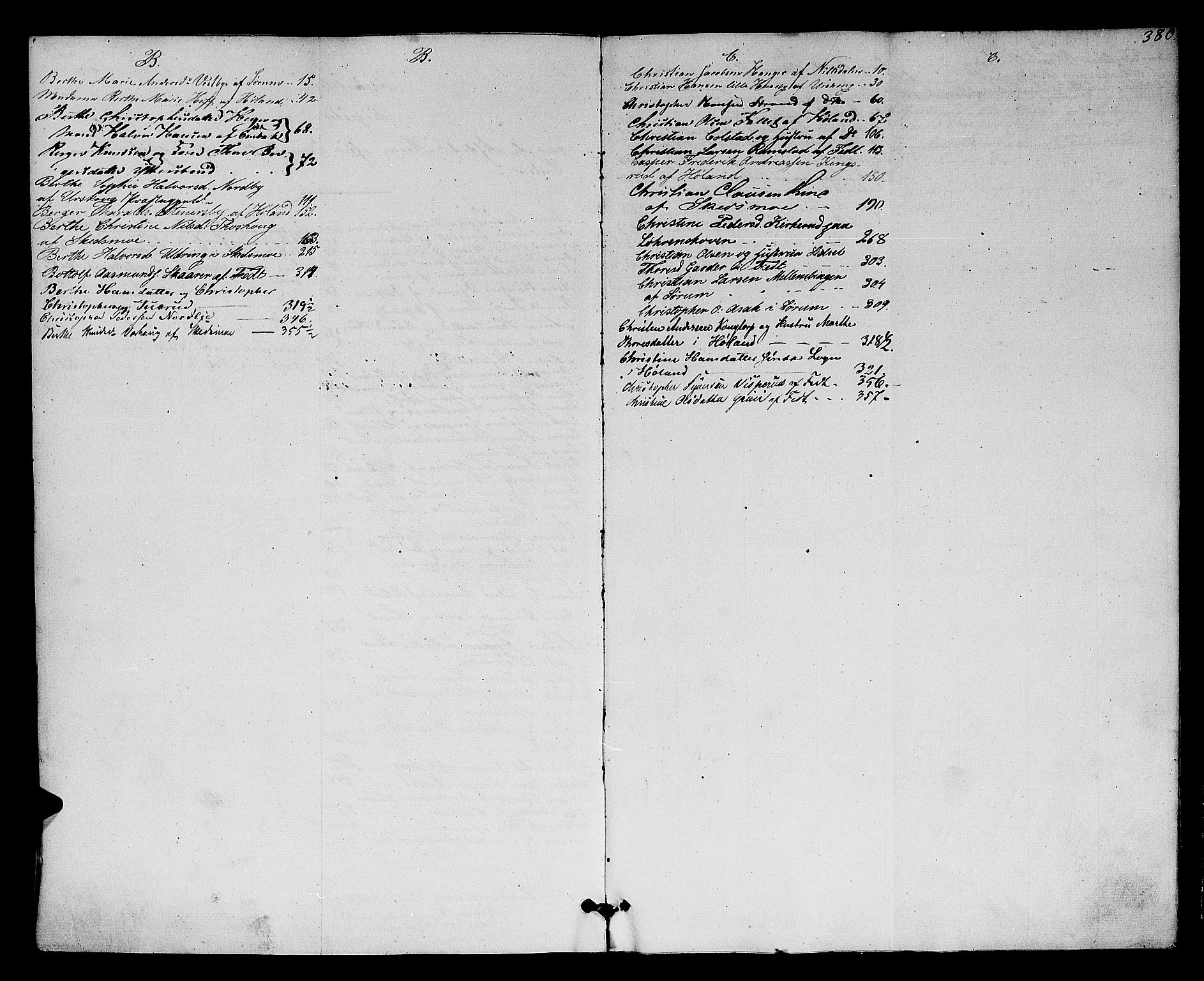 Nedre Romerike sorenskriveri, SAO/A-10469/H/He/Hec/L0002: Skifteutlodningsprotokoll, 1841-1845, p. 379b-380a