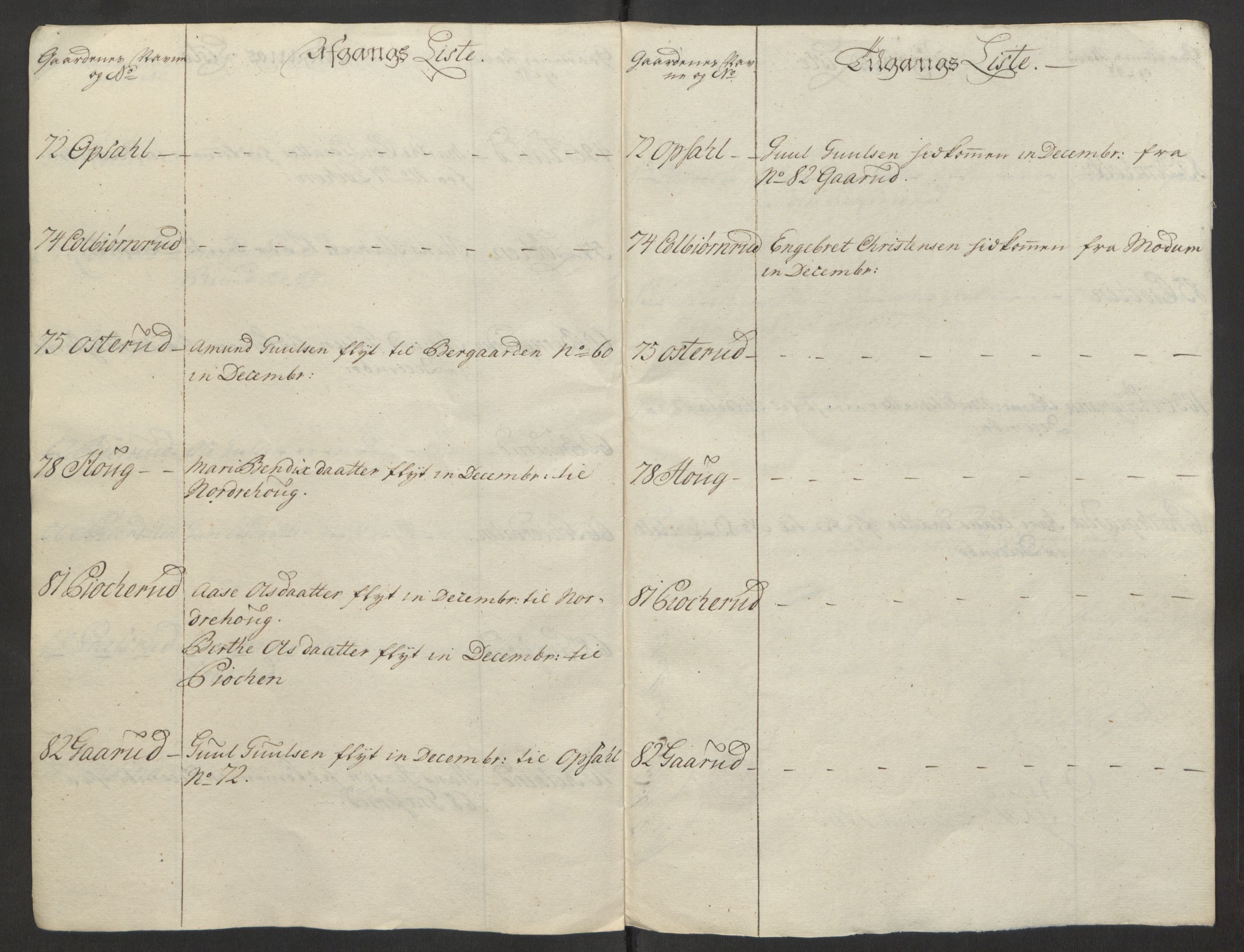 Rentekammeret inntil 1814, Reviderte regnskaper, Fogderegnskap, AV/RA-EA-4092/R23/L1565: Ekstraskatten Ringerike og Hallingdal, 1762-1763, p. 321