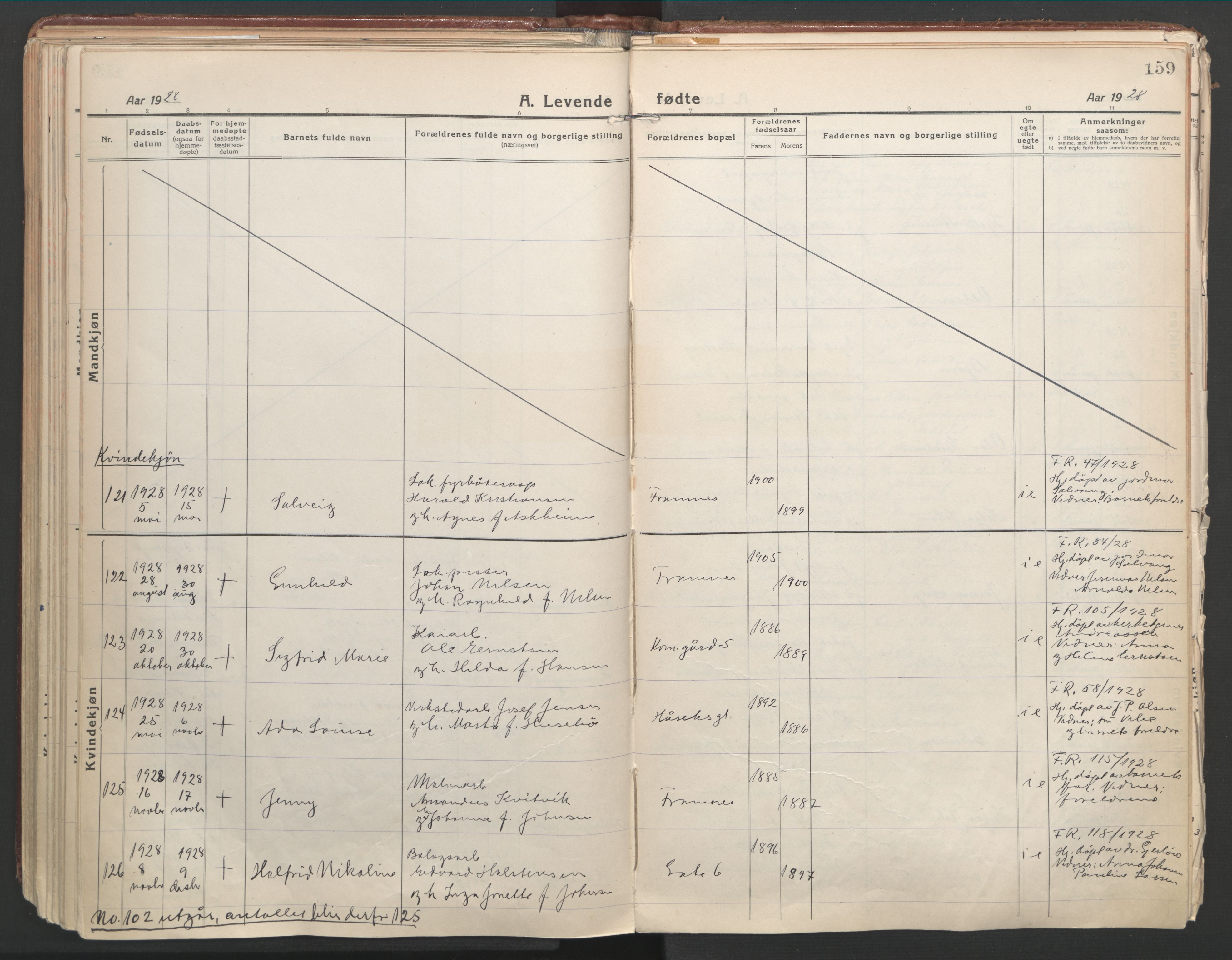 Ministerialprotokoller, klokkerbøker og fødselsregistre - Nordland, AV/SAT-A-1459/871/L1003: Parish register (official) no. 871A19, 1921-1930, p. 159