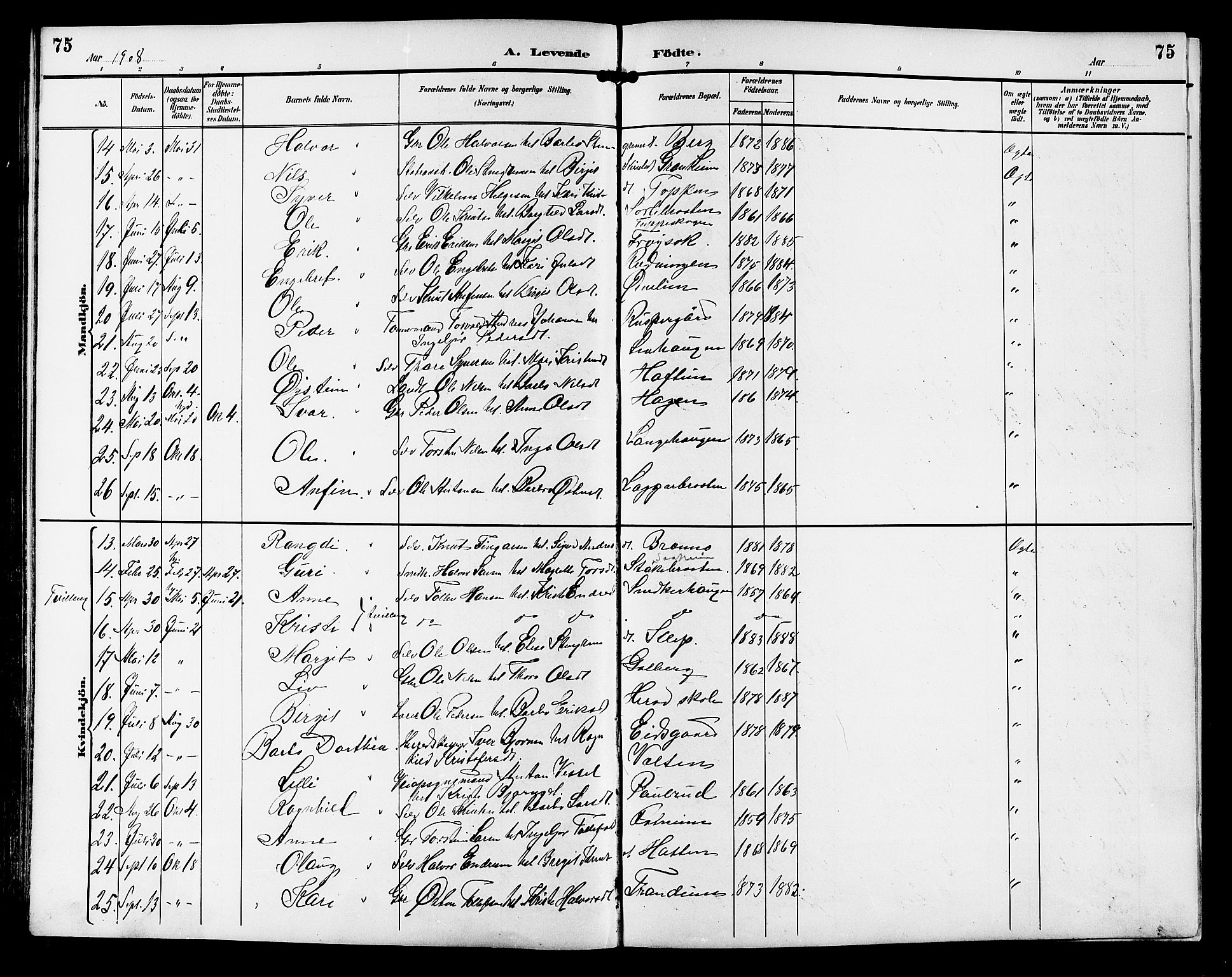 Gol kirkebøker, SAKO/A-226/G/Ga/L0003: Parish register (copy) no. I 3, 1887-1914, p. 75