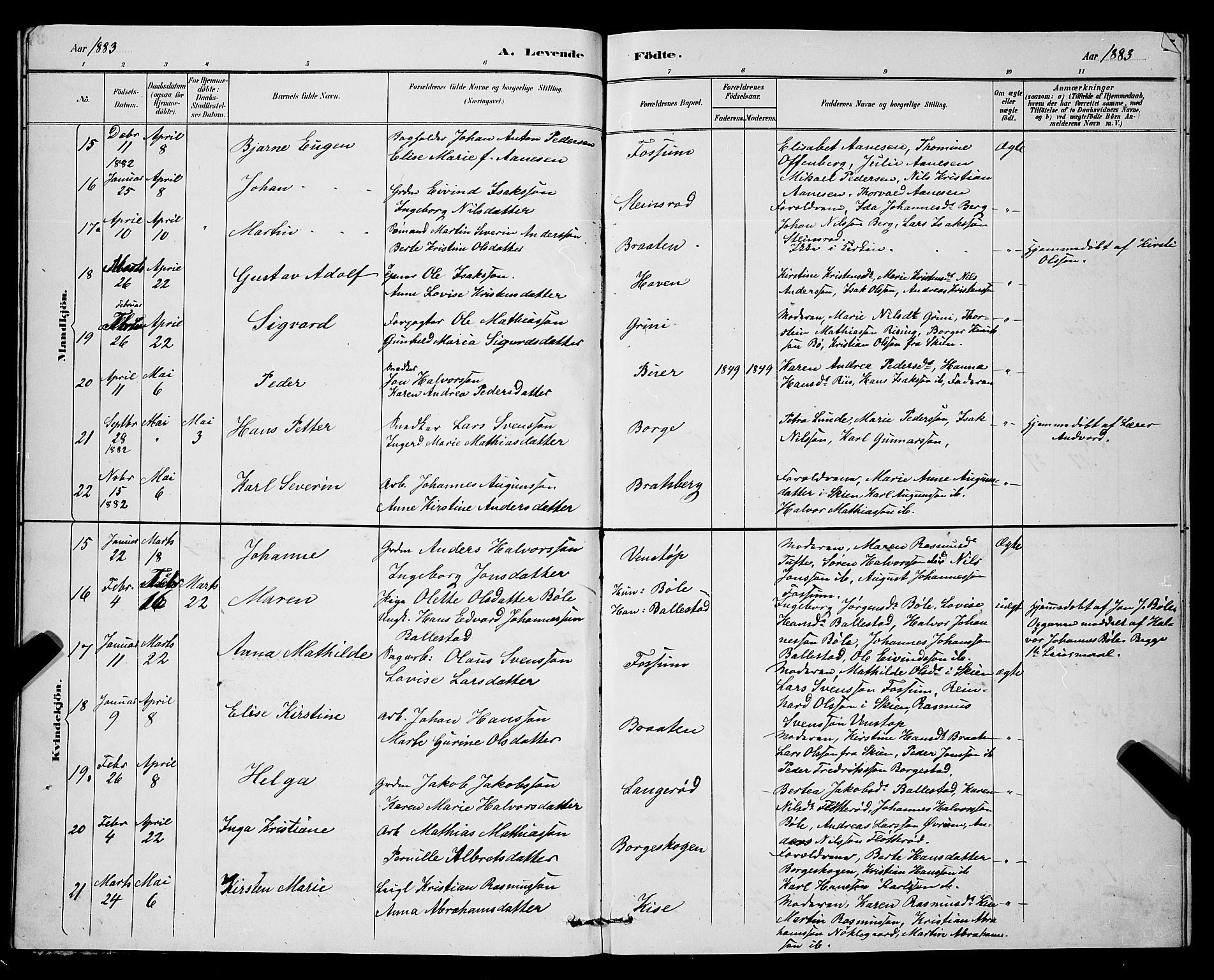 Gjerpen kirkebøker, AV/SAKO-A-265/G/Ga/L0002: Parish register (copy) no. I 2, 1883-1900, p. 4