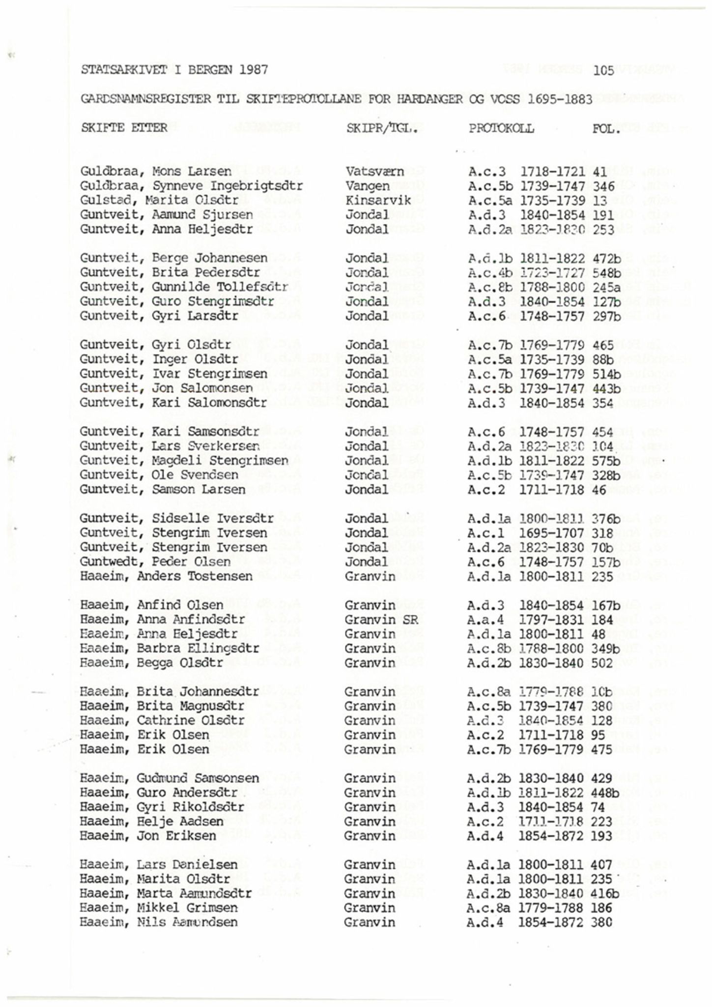 Hardanger og Voss sorenskriveri, AV/SAB-A-2501/4, 1695-1883, p. 1105