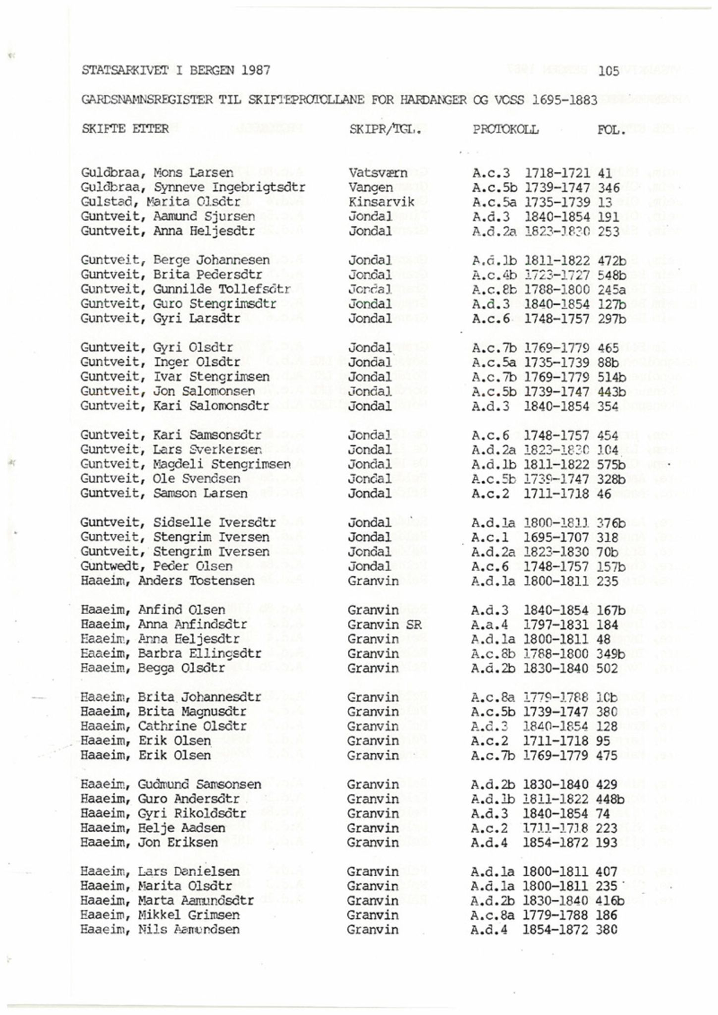 Hardanger og Voss sorenskriveri, SAB/A-2501/4, 1695-1883, p. 1105