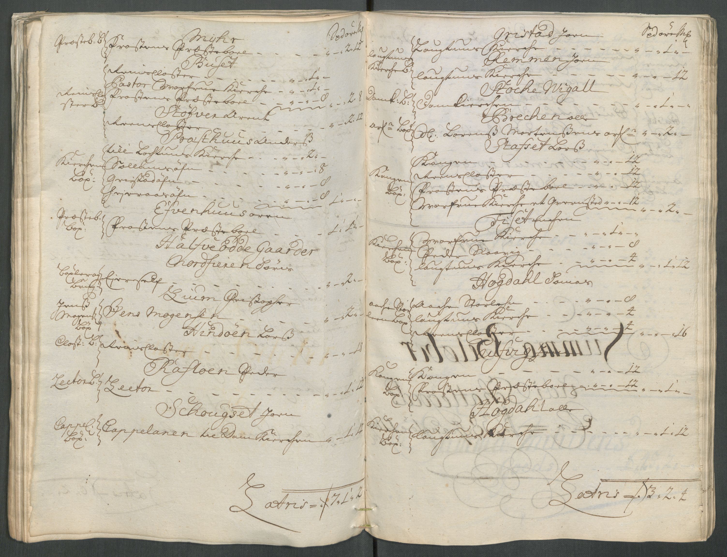 Rentekammeret inntil 1814, Reviderte regnskaper, Fogderegnskap, AV/RA-EA-4092/R62/L4203: Fogderegnskap Stjørdal og Verdal, 1713, p. 62