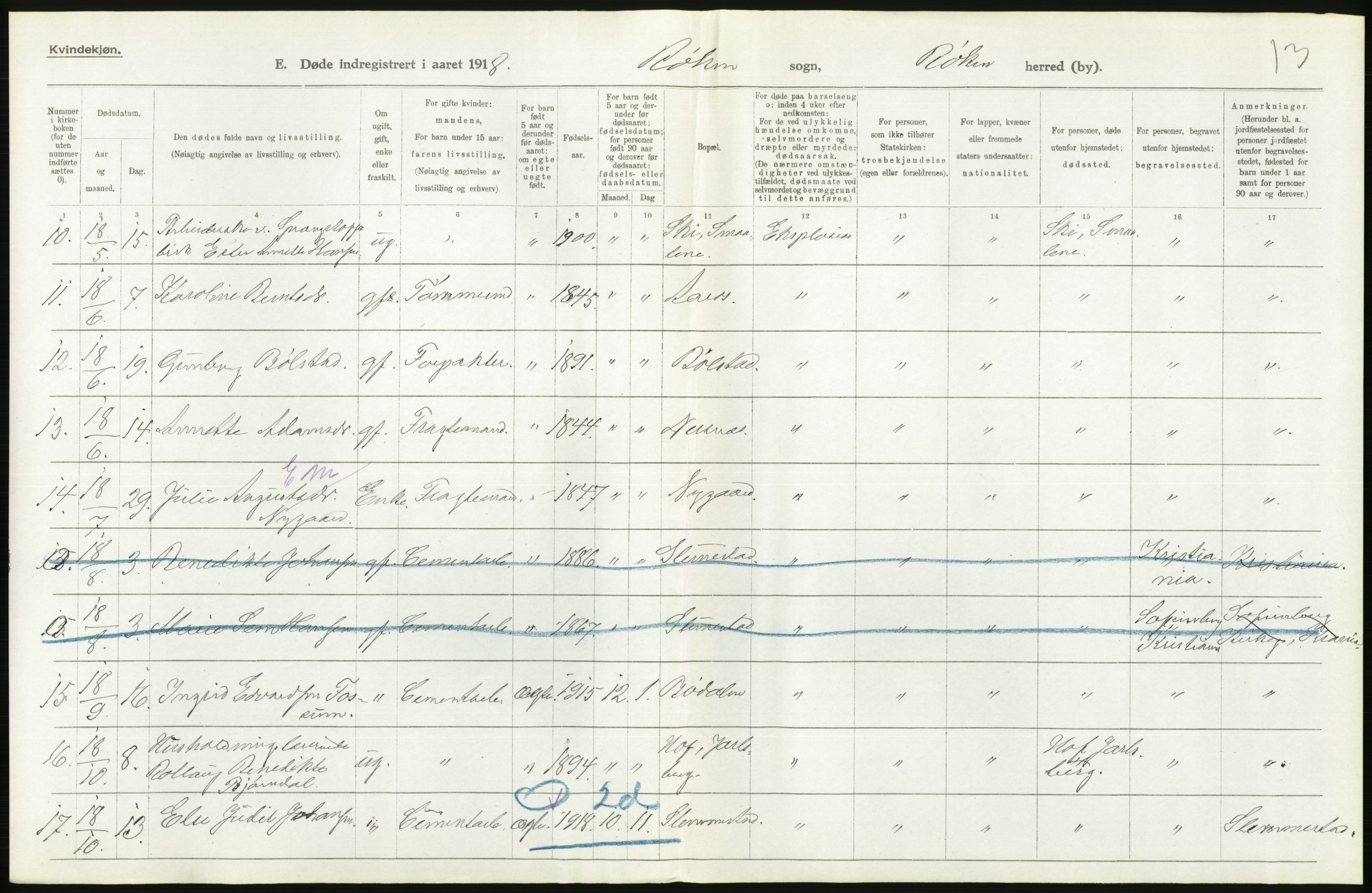 Statistisk sentralbyrå, Sosiodemografiske emner, Befolkning, AV/RA-S-2228/D/Df/Dfb/Dfbh/L0020: Buskerud fylke: Døde. Bygder og byer., 1918, p. 382