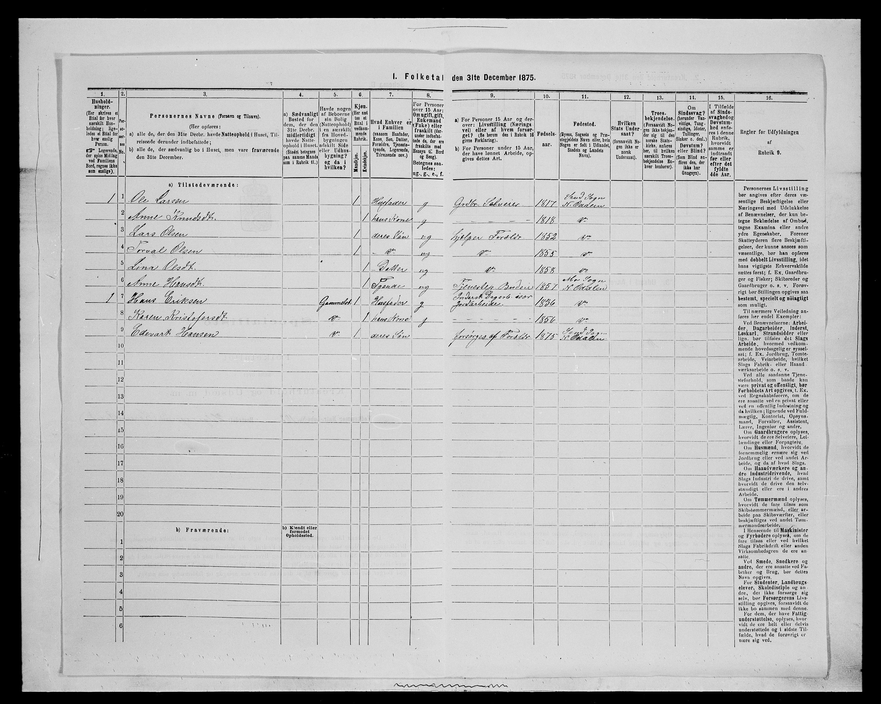 SAH, 1875 census for 0418P Nord-Odal, 1875, p. 87