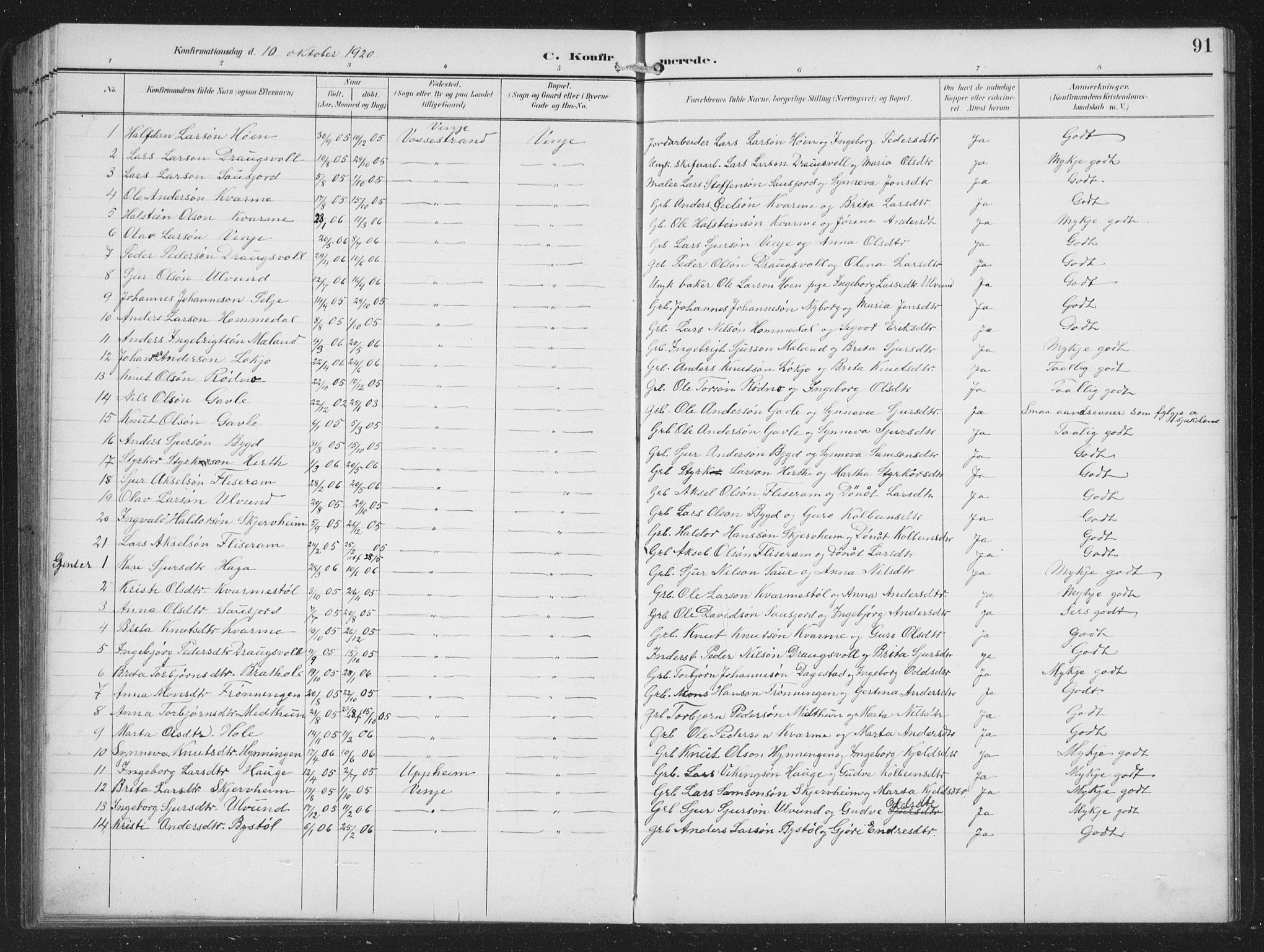 Vossestrand Sokneprestembete, SAB/A-79101/H/Hab: Parish register (copy) no. B 4, 1894-1941, p. 91