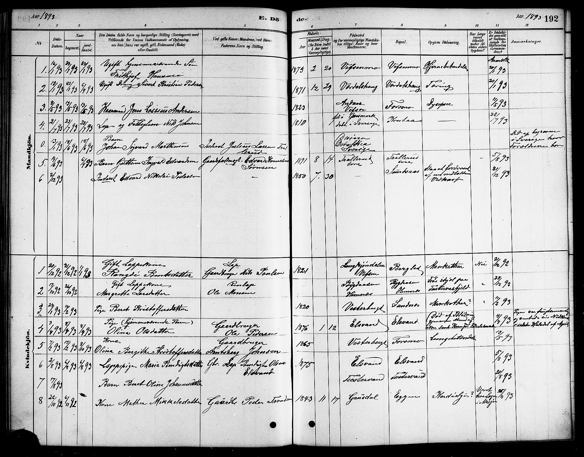 Ministerialprotokoller, klokkerbøker og fødselsregistre - Nordland, SAT/A-1459/823/L0330: Parish register (copy) no. 823C02, 1879-1916, p. 192