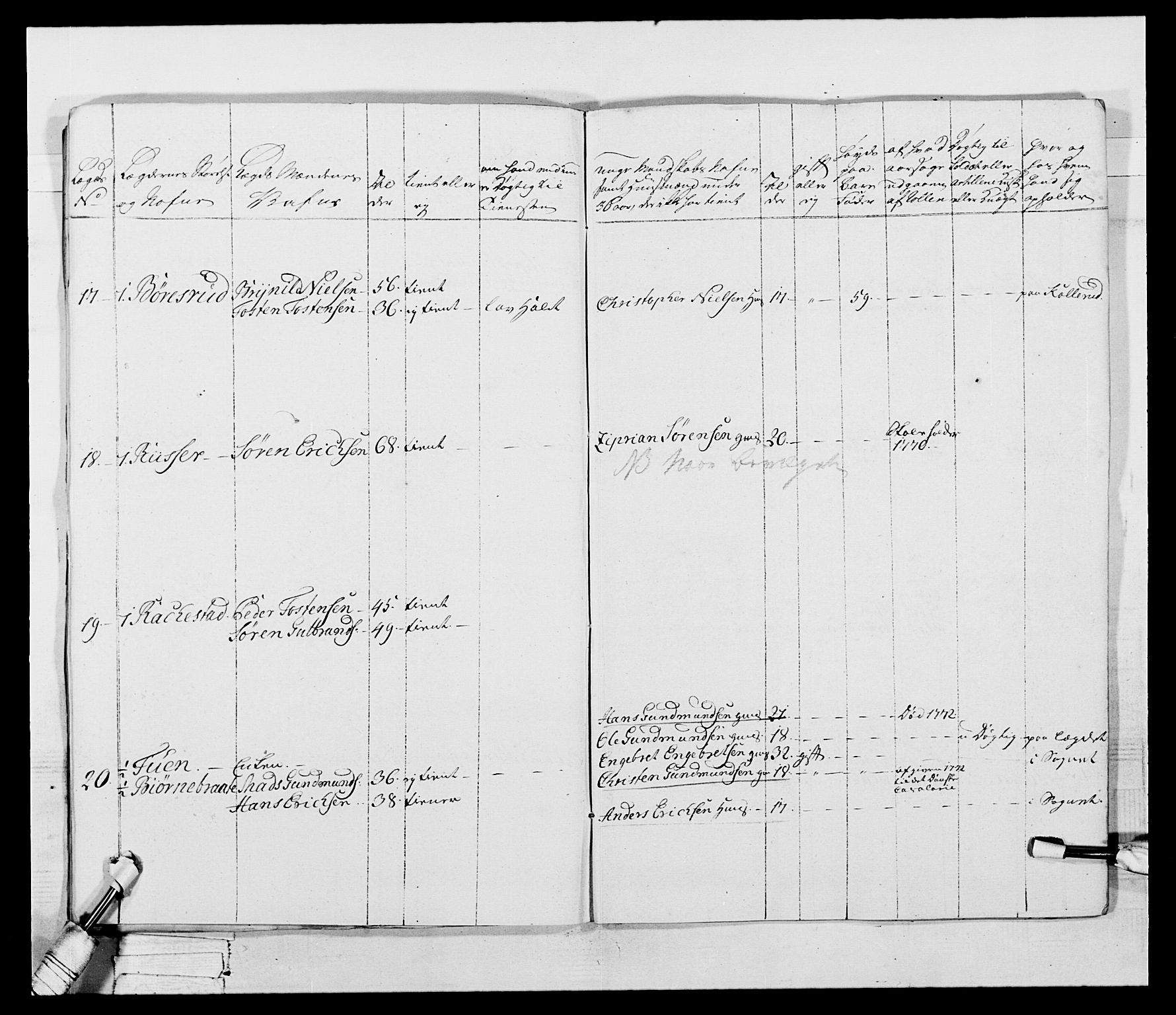 Generalitets- og kommissariatskollegiet, Det kongelige norske kommissariatskollegium, AV/RA-EA-5420/E/Eh/L0043b: 2. Akershusiske nasjonale infanteriregiment, 1773-1778, p. 568