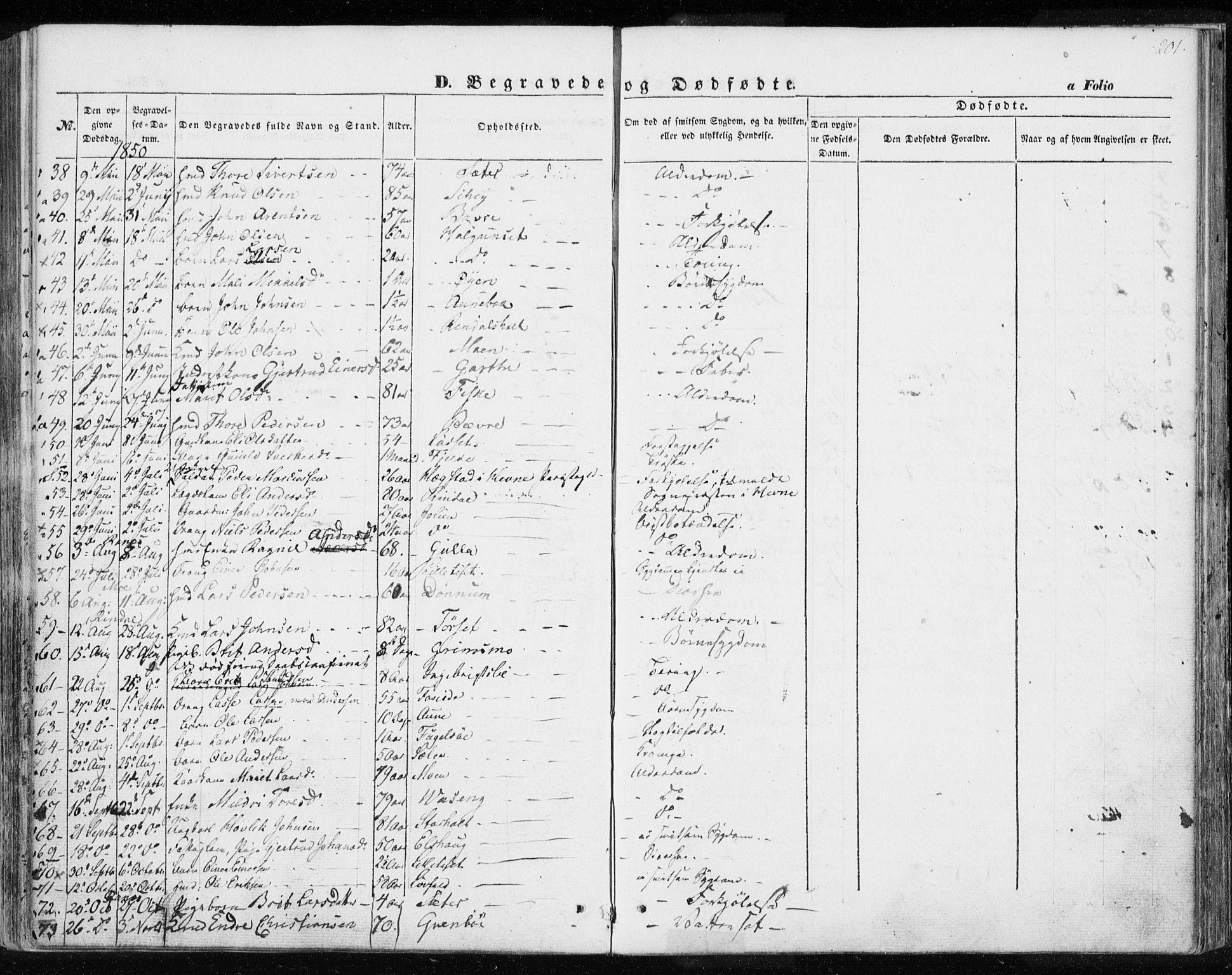 Ministerialprotokoller, klokkerbøker og fødselsregistre - Møre og Romsdal, AV/SAT-A-1454/595/L1043: Parish register (official) no. 595A05, 1843-1851, p. 201