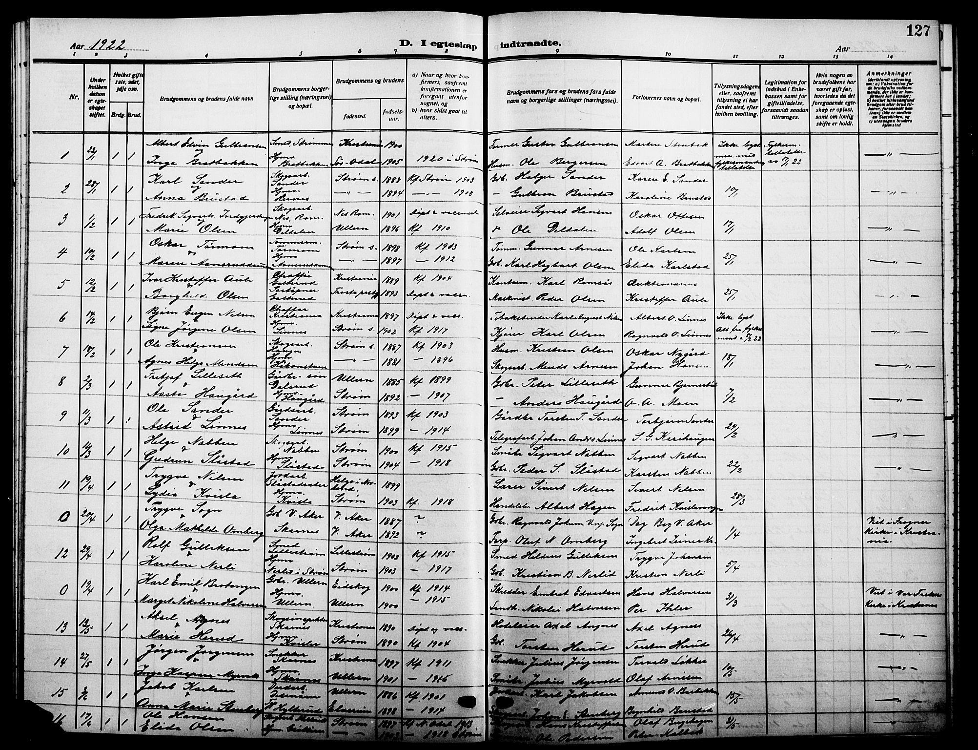 Sør-Odal prestekontor, AV/SAH-PREST-030/H/Ha/Hab/L0008: Parish register (copy) no. 8, 1913-1923, p. 127